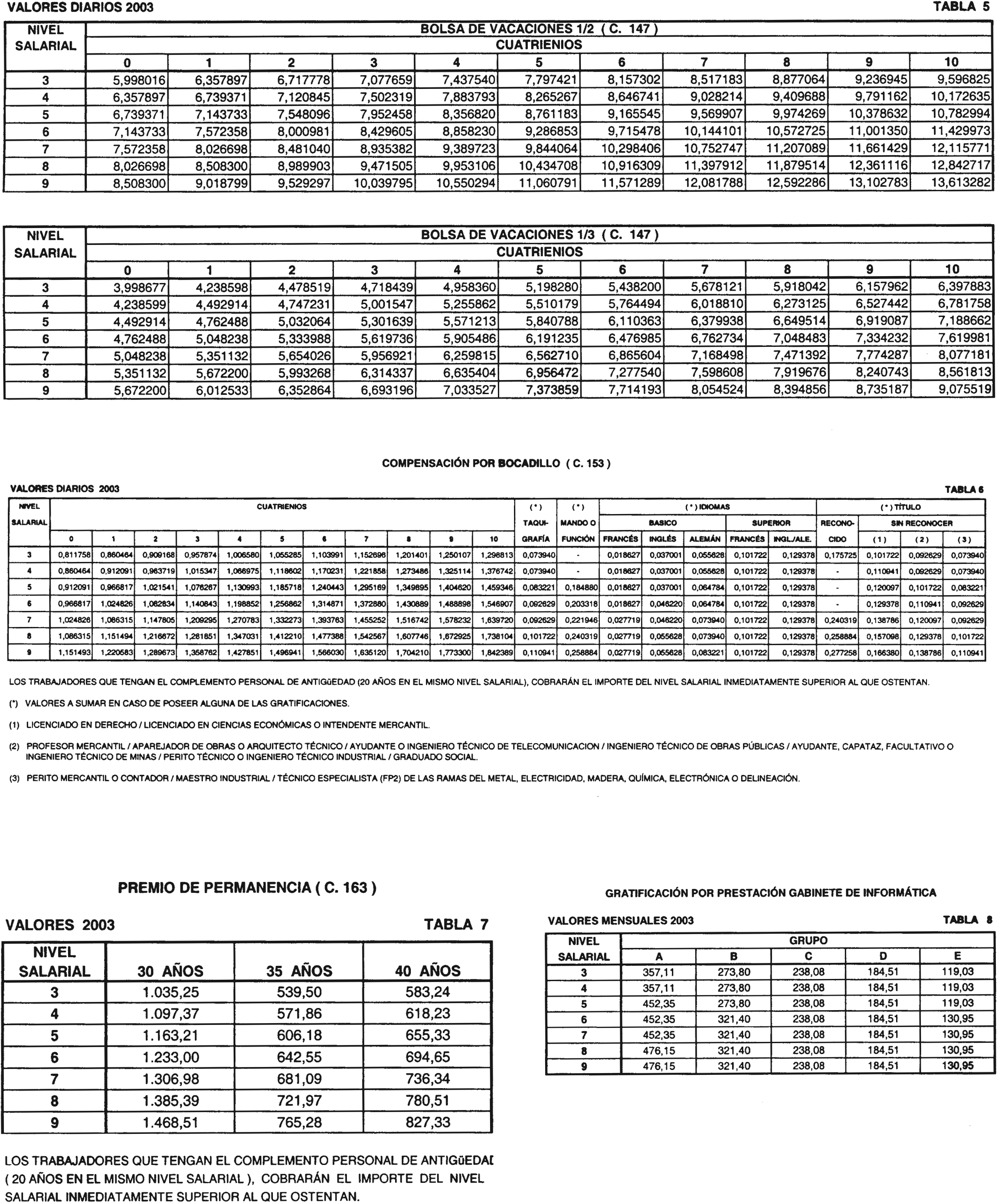 Imagen: /datos/imagenes/disp/2003/191/16037_7845663_image5.png