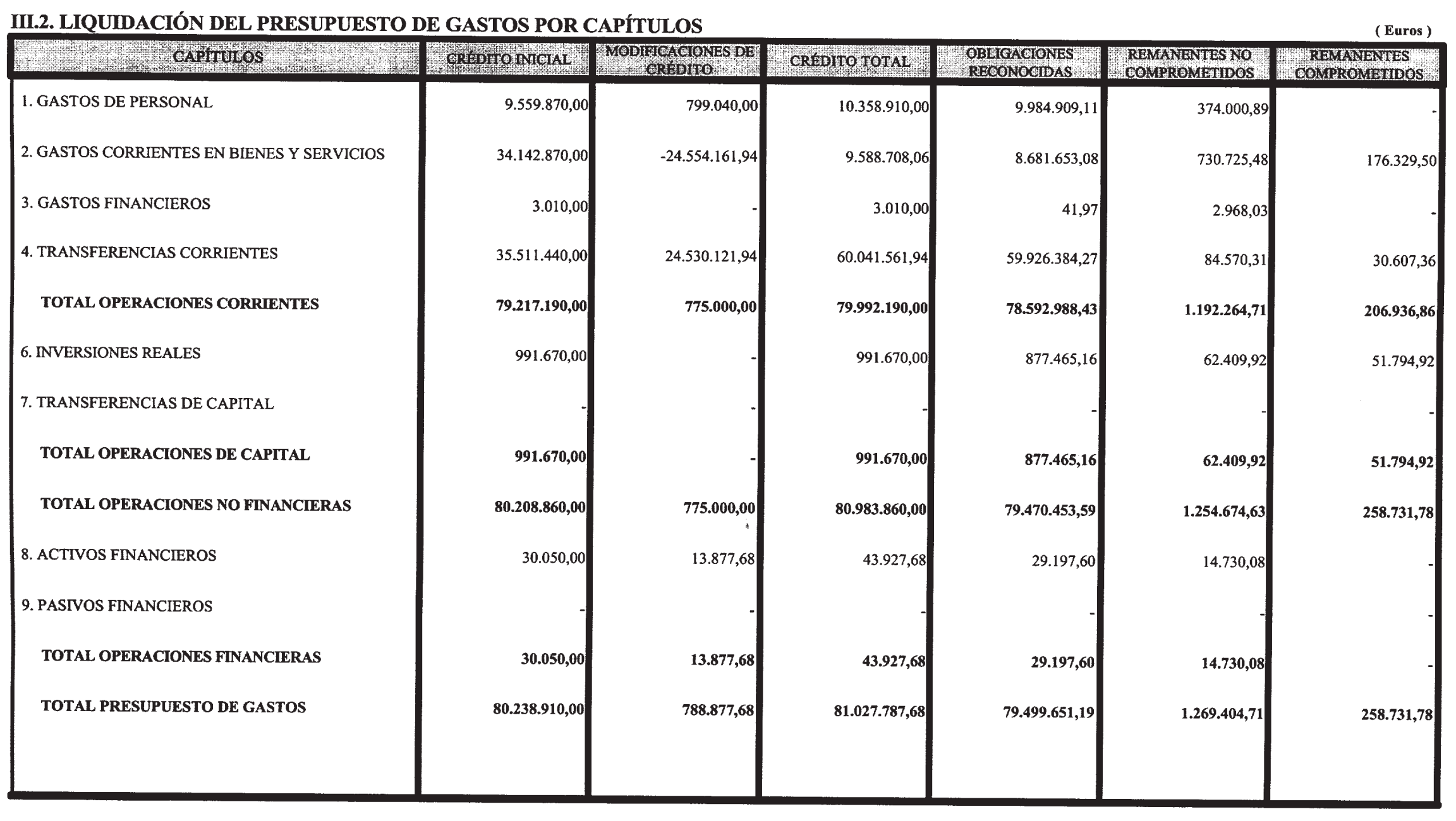 Imagen: /datos/imagenes/disp/2003/192/16096_13667955_image4.png