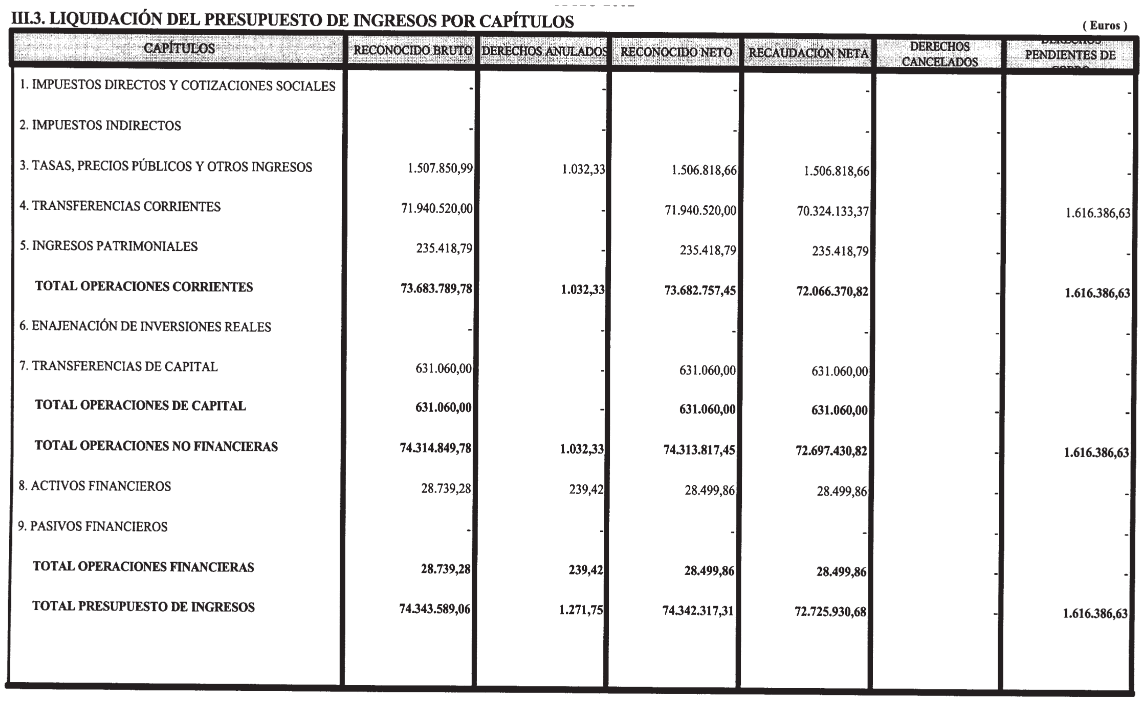 Imagen: /datos/imagenes/disp/2003/192/16096_13667955_image5.png