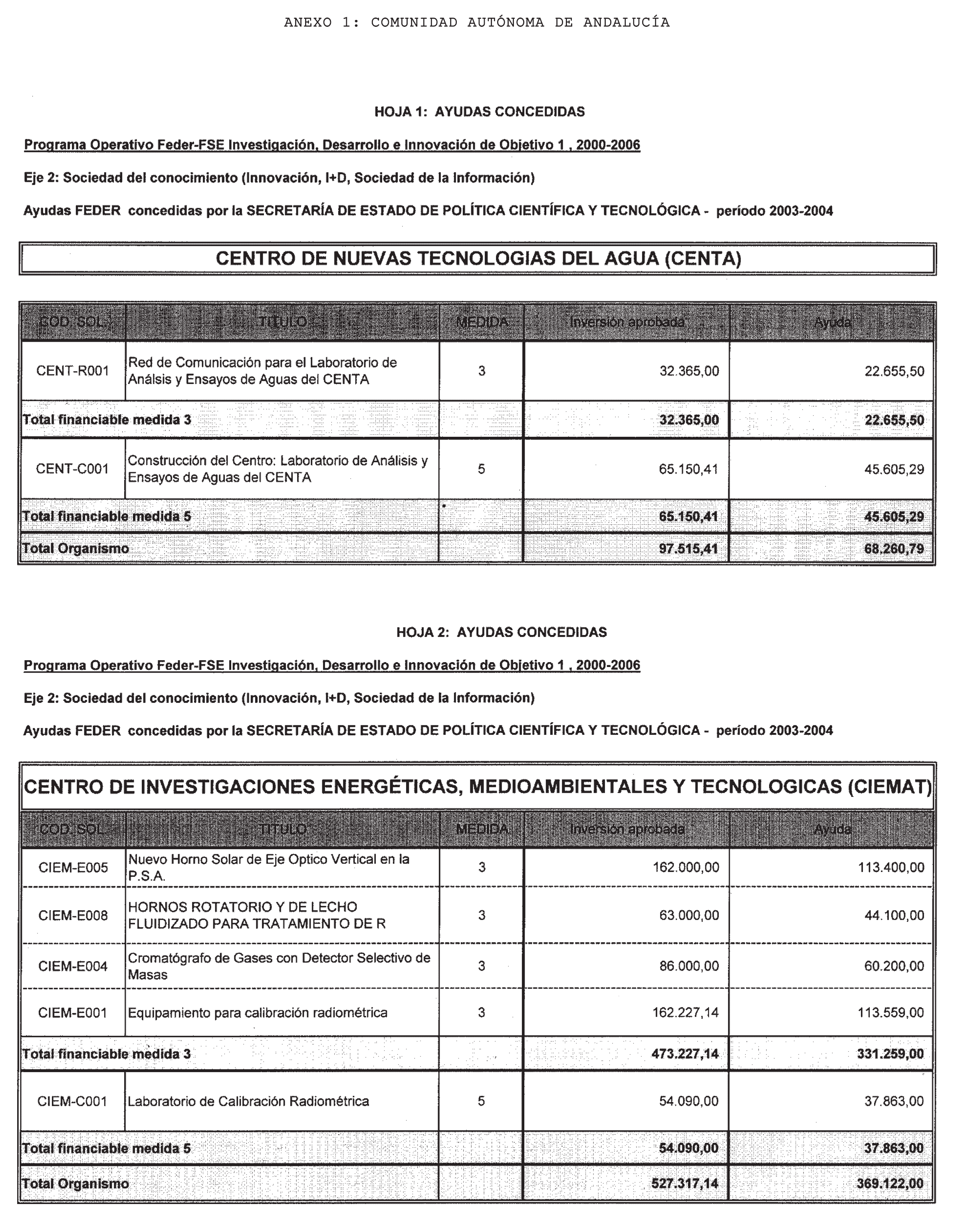 Imagen: /datos/imagenes/disp/2003/193/16189_13667951_image1.png