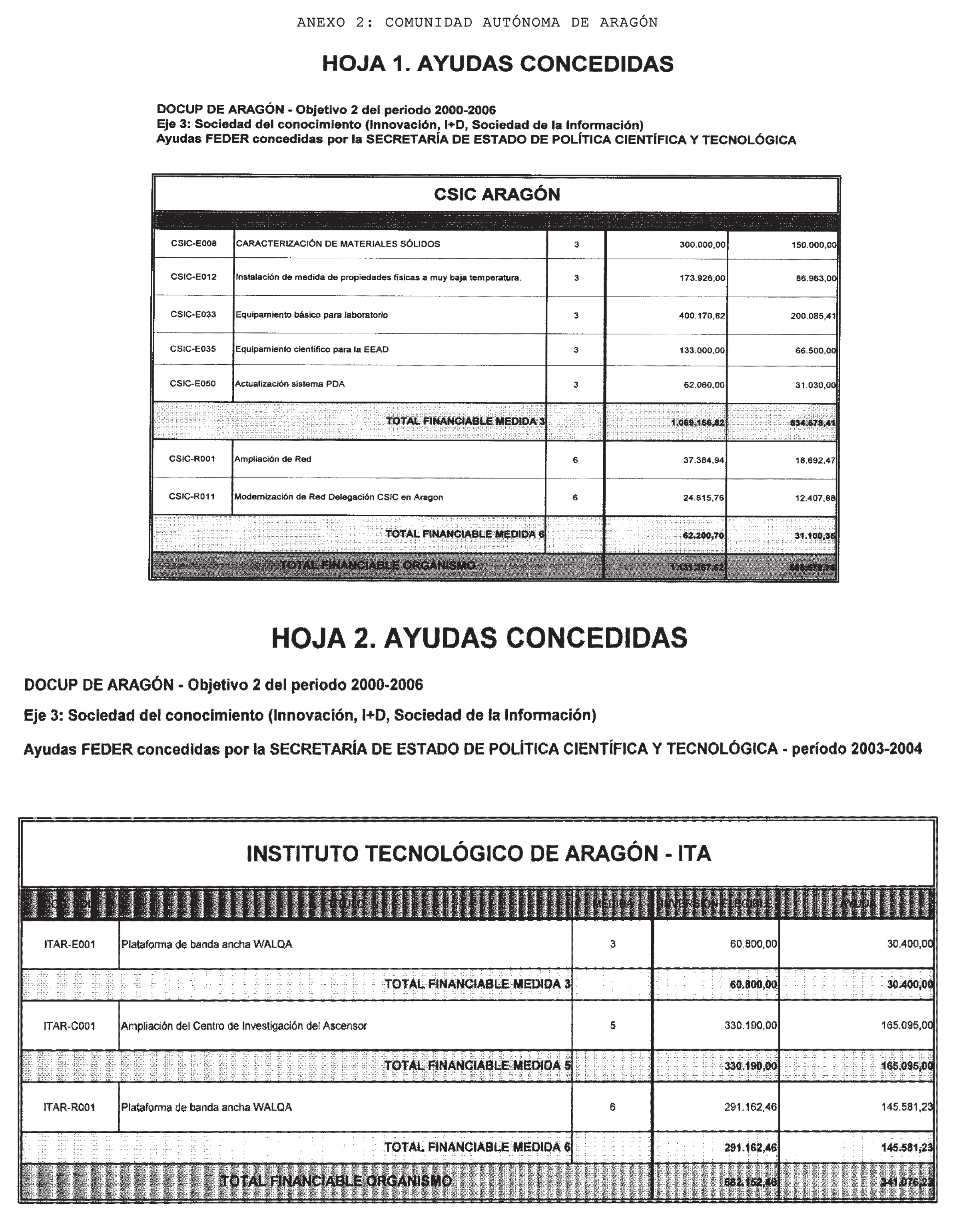 Imagen: /datos/imagenes/disp/2003/193/16189_13667951_image13.png