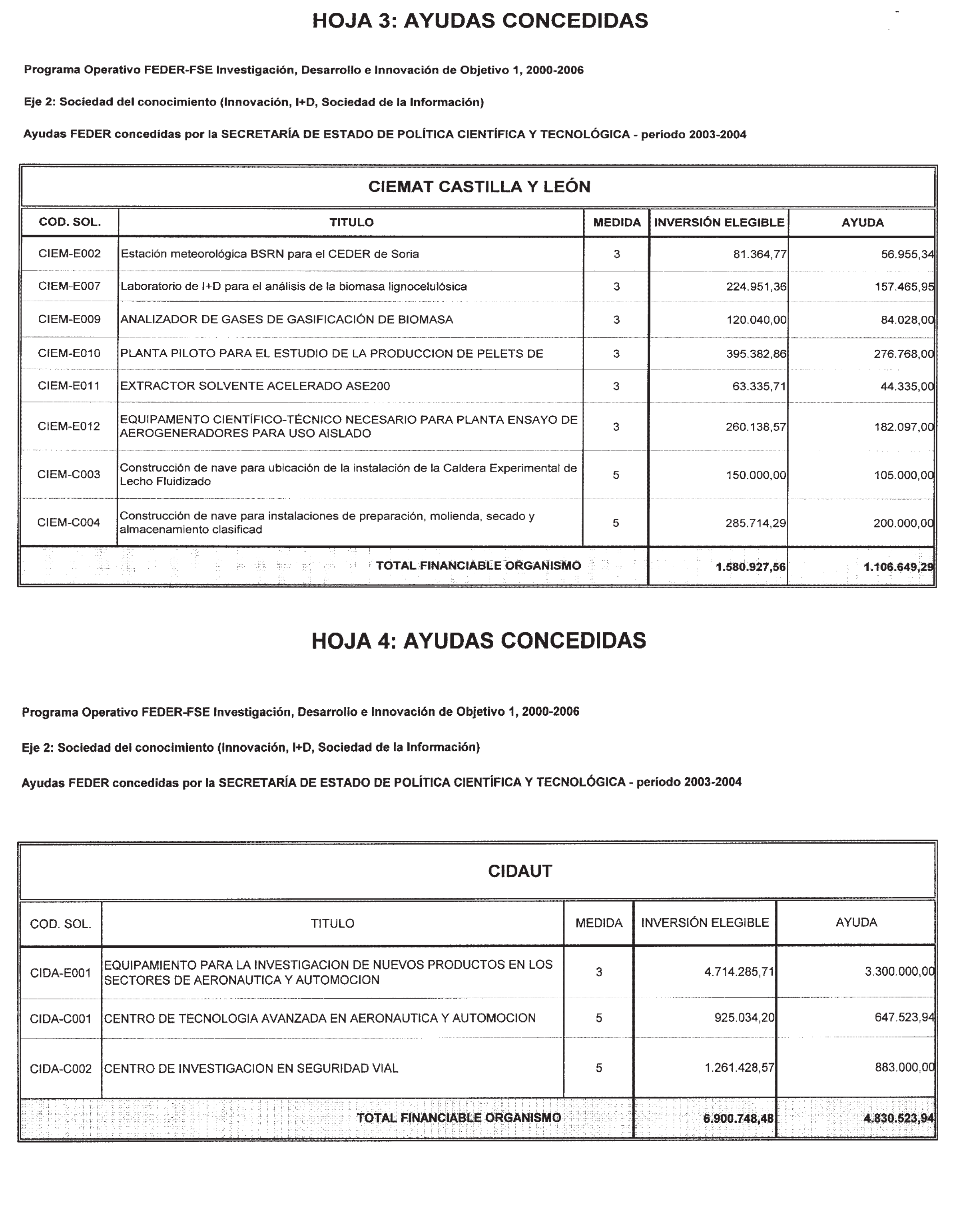 Imagen: /datos/imagenes/disp/2003/193/16189_13667951_image22.png