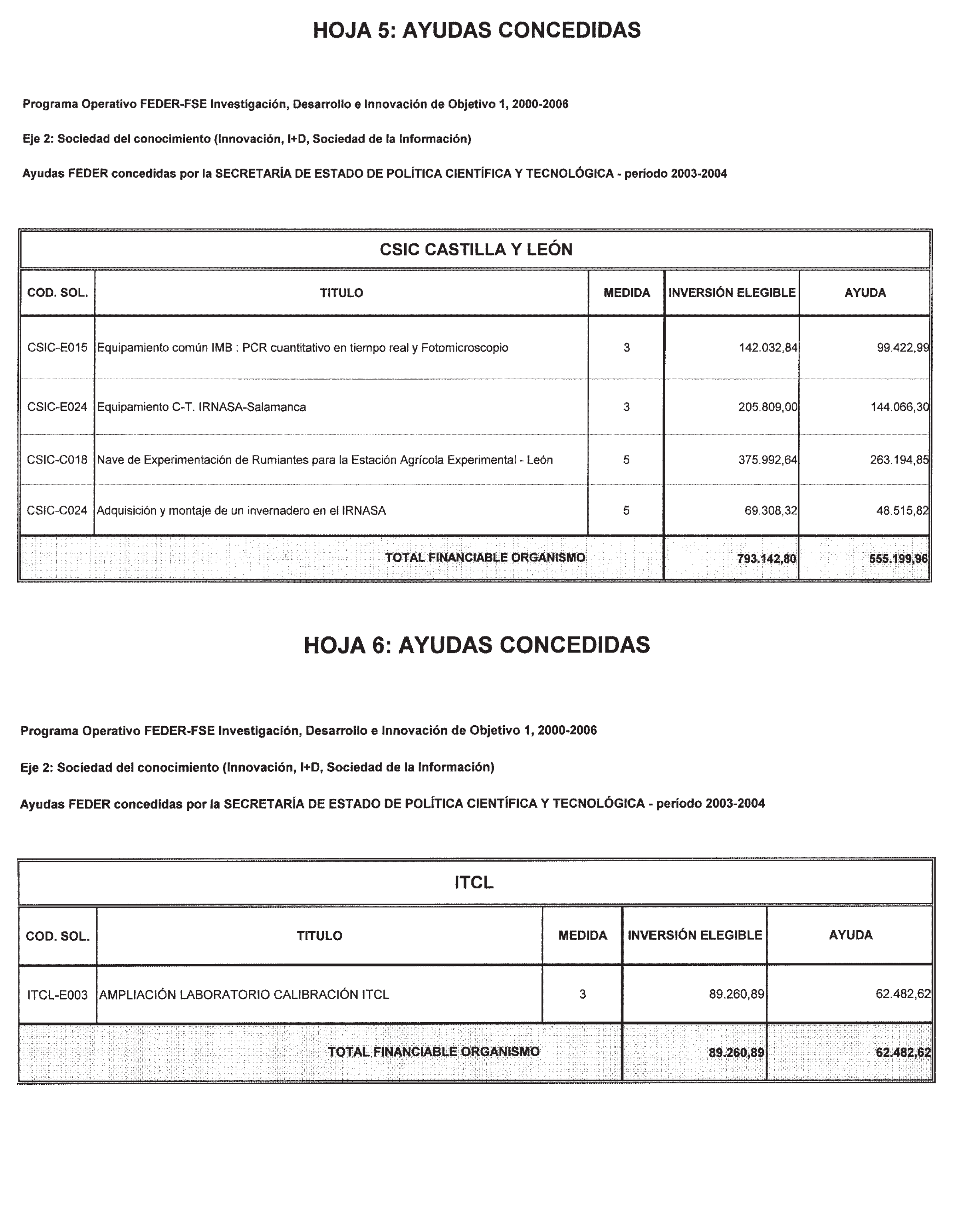 Imagen: /datos/imagenes/disp/2003/193/16189_13667951_image23.png