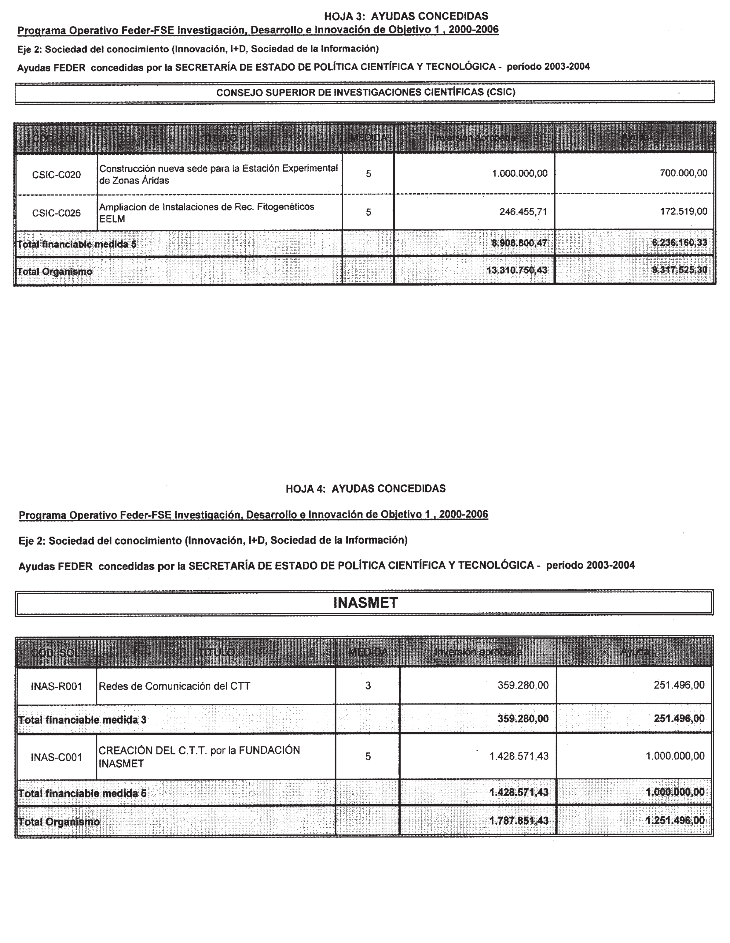 Imagen: /datos/imagenes/disp/2003/193/16189_13667951_image3.png