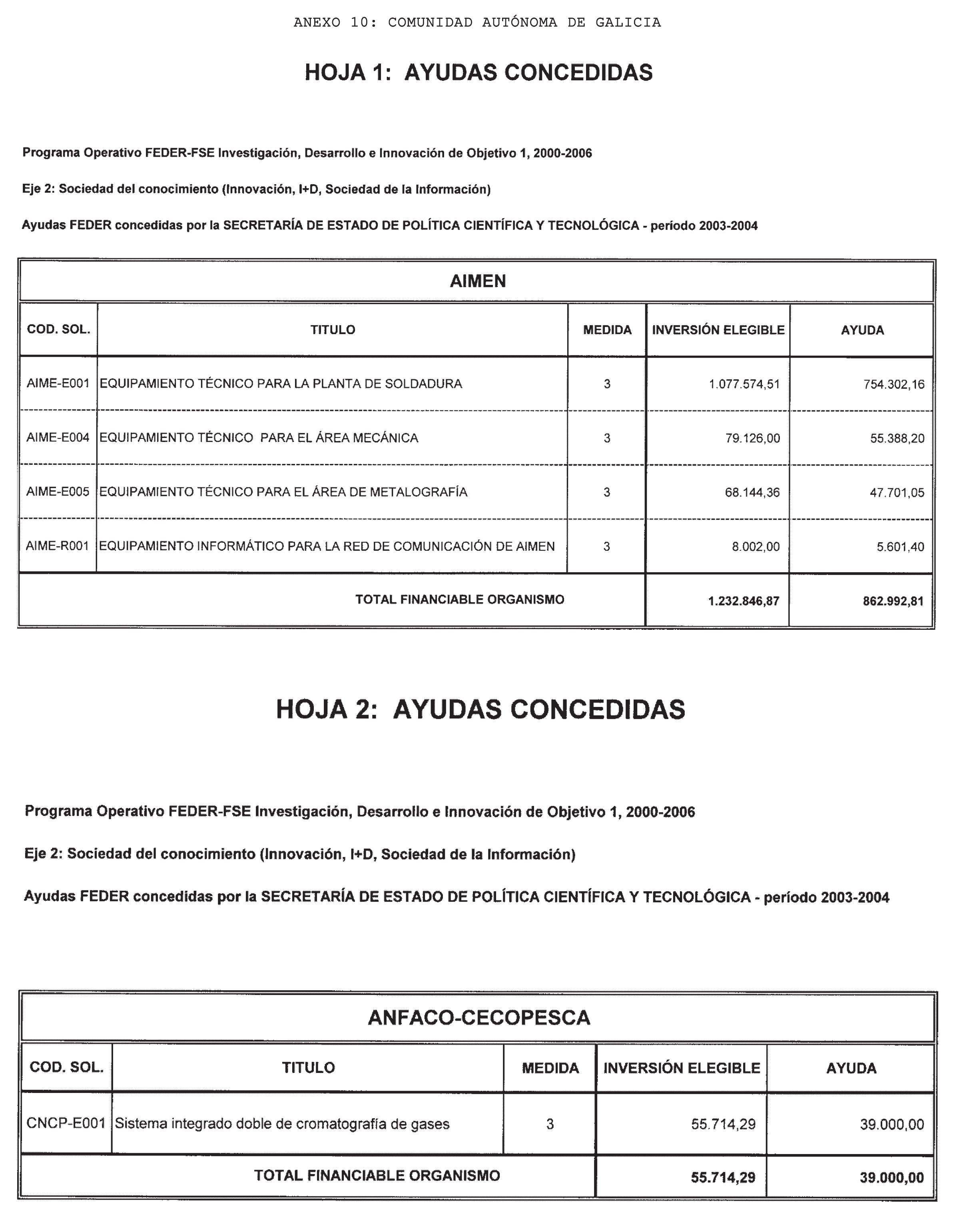 Imagen: /datos/imagenes/disp/2003/193/16189_13667951_image34.png