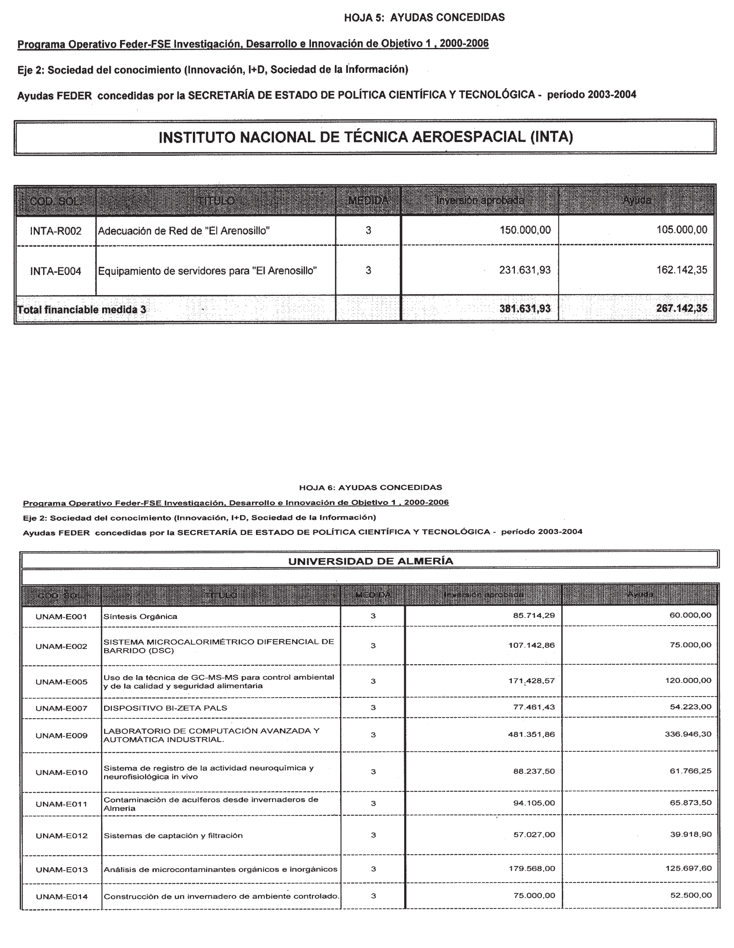 Imagen: /datos/imagenes/disp/2003/193/16189_13667951_image4.png
