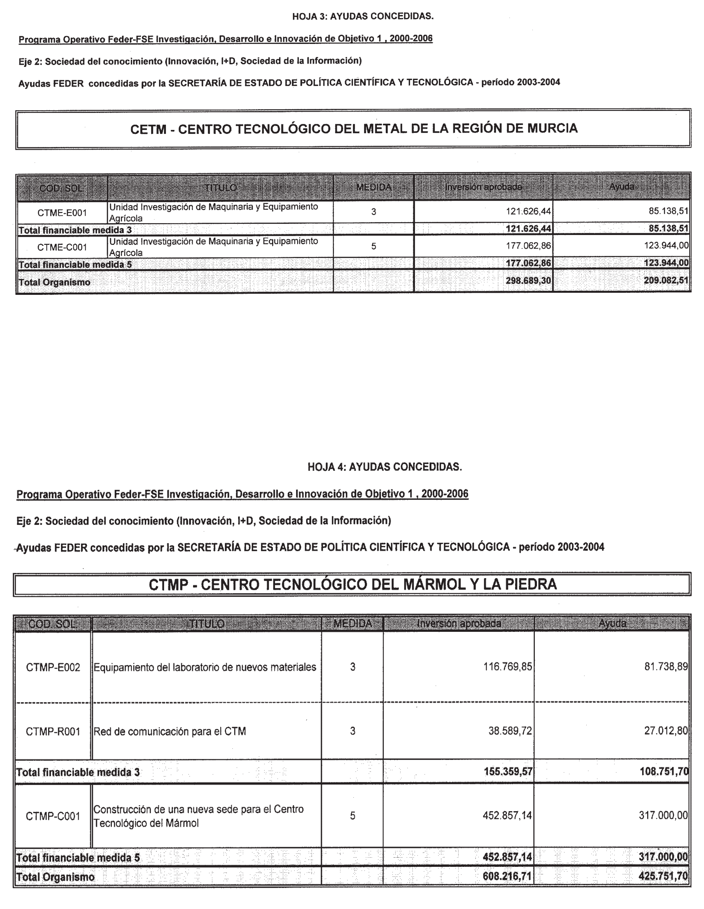 Imagen: /datos/imagenes/disp/2003/193/16189_13667951_image45.png