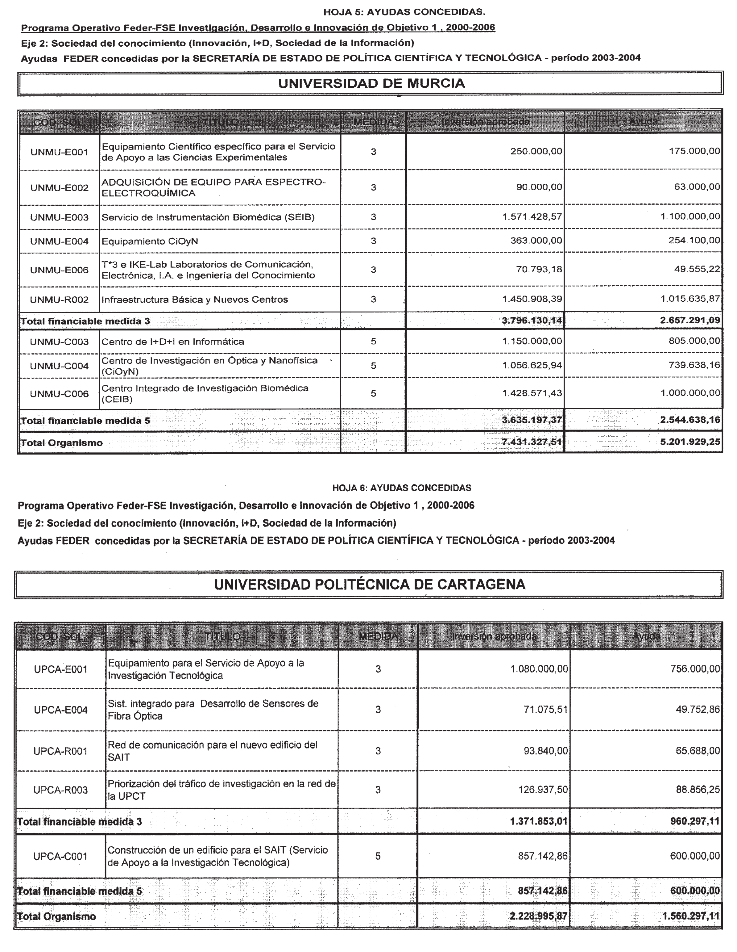 Imagen: /datos/imagenes/disp/2003/193/16189_13667951_image46.png