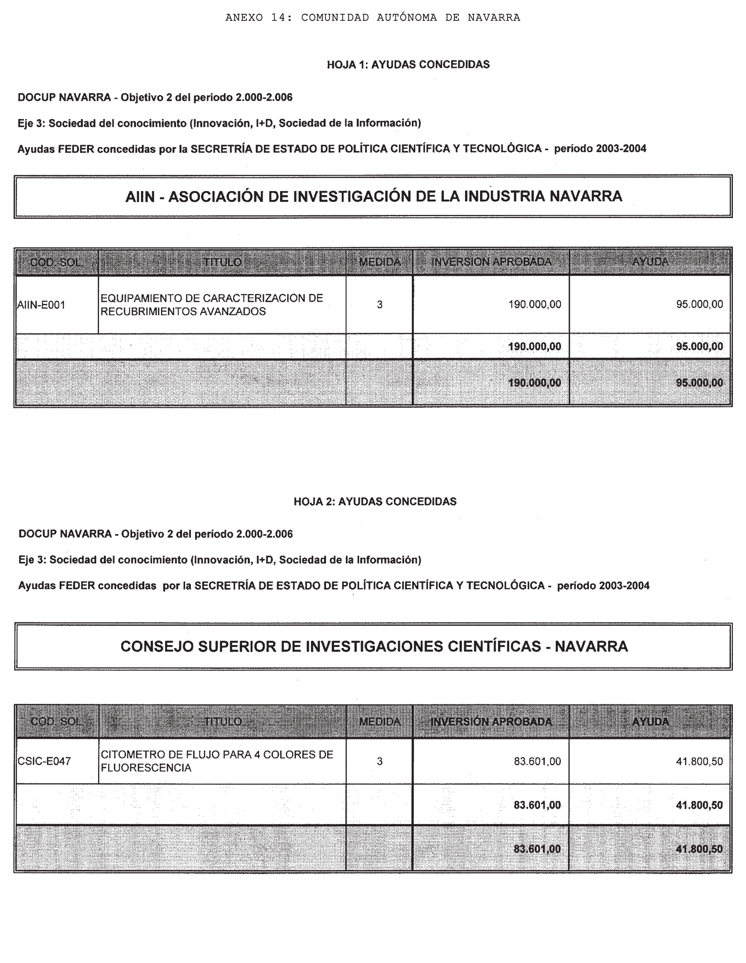 Imagen: /datos/imagenes/disp/2003/193/16189_13667951_image47.png
