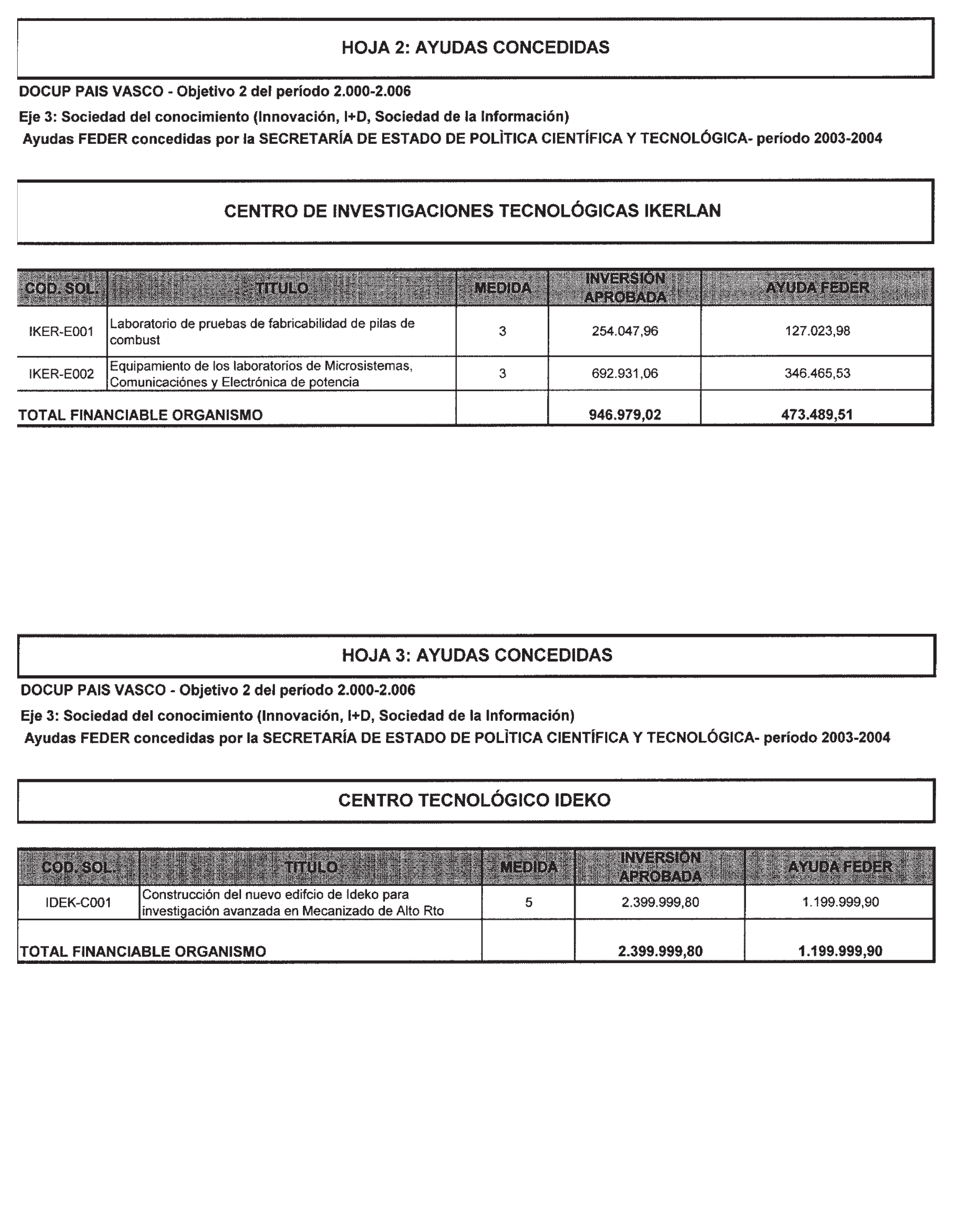 Imagen: /datos/imagenes/disp/2003/193/16189_13667951_image50.png