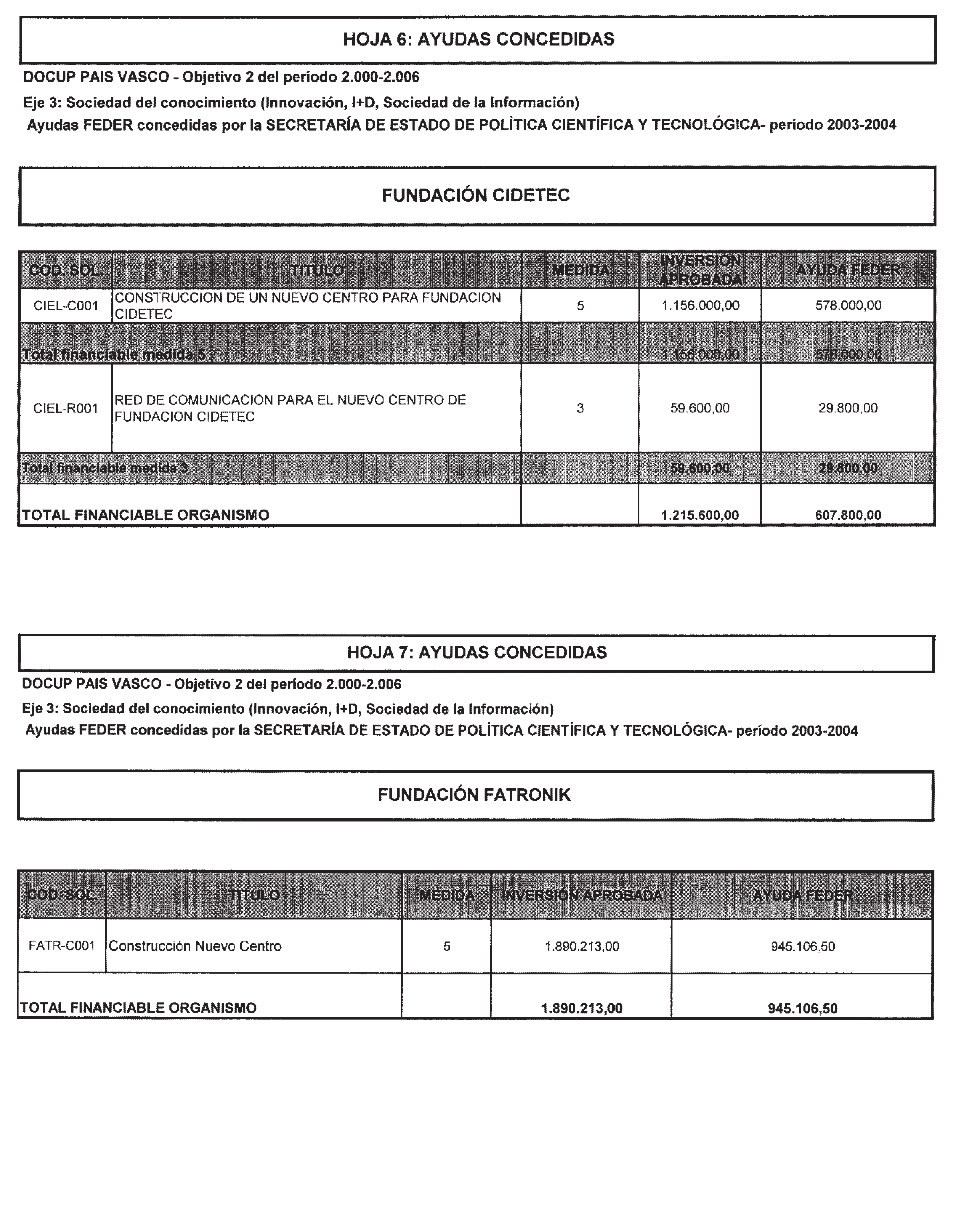 Imagen: /datos/imagenes/disp/2003/193/16189_13667951_image52.png