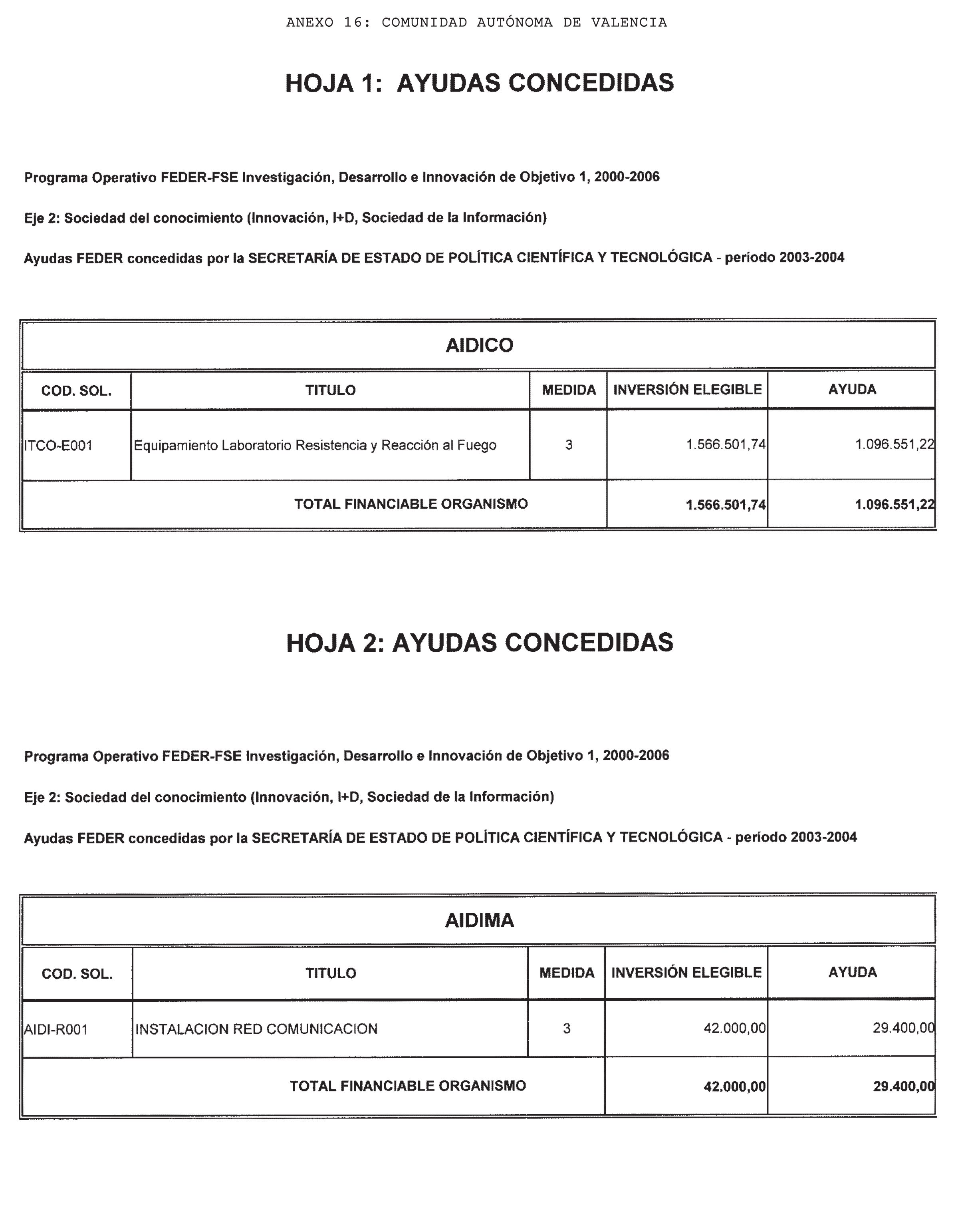 Imagen: /datos/imagenes/disp/2003/193/16189_13667951_image58.png