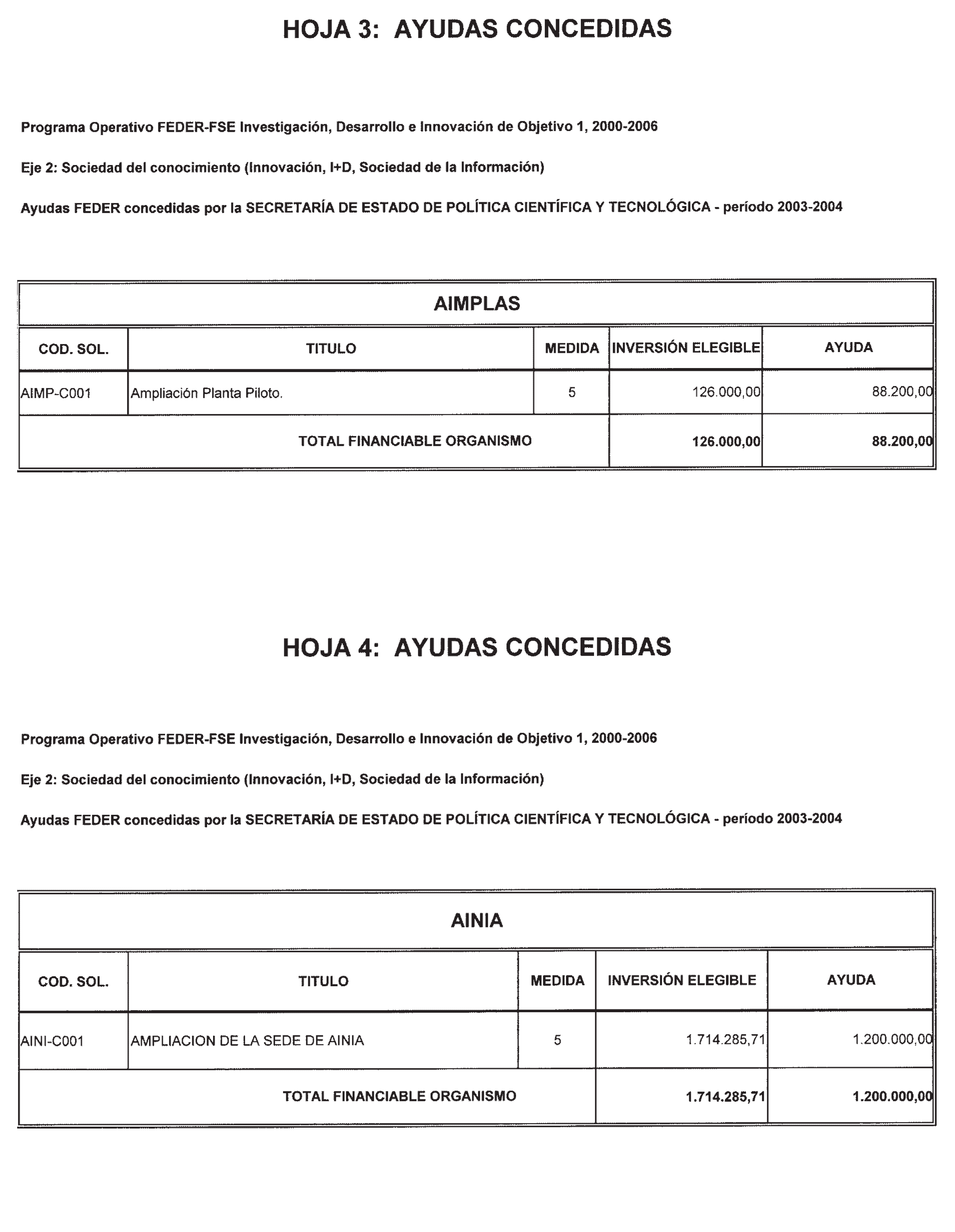 Imagen: /datos/imagenes/disp/2003/193/16189_13667951_image59.png