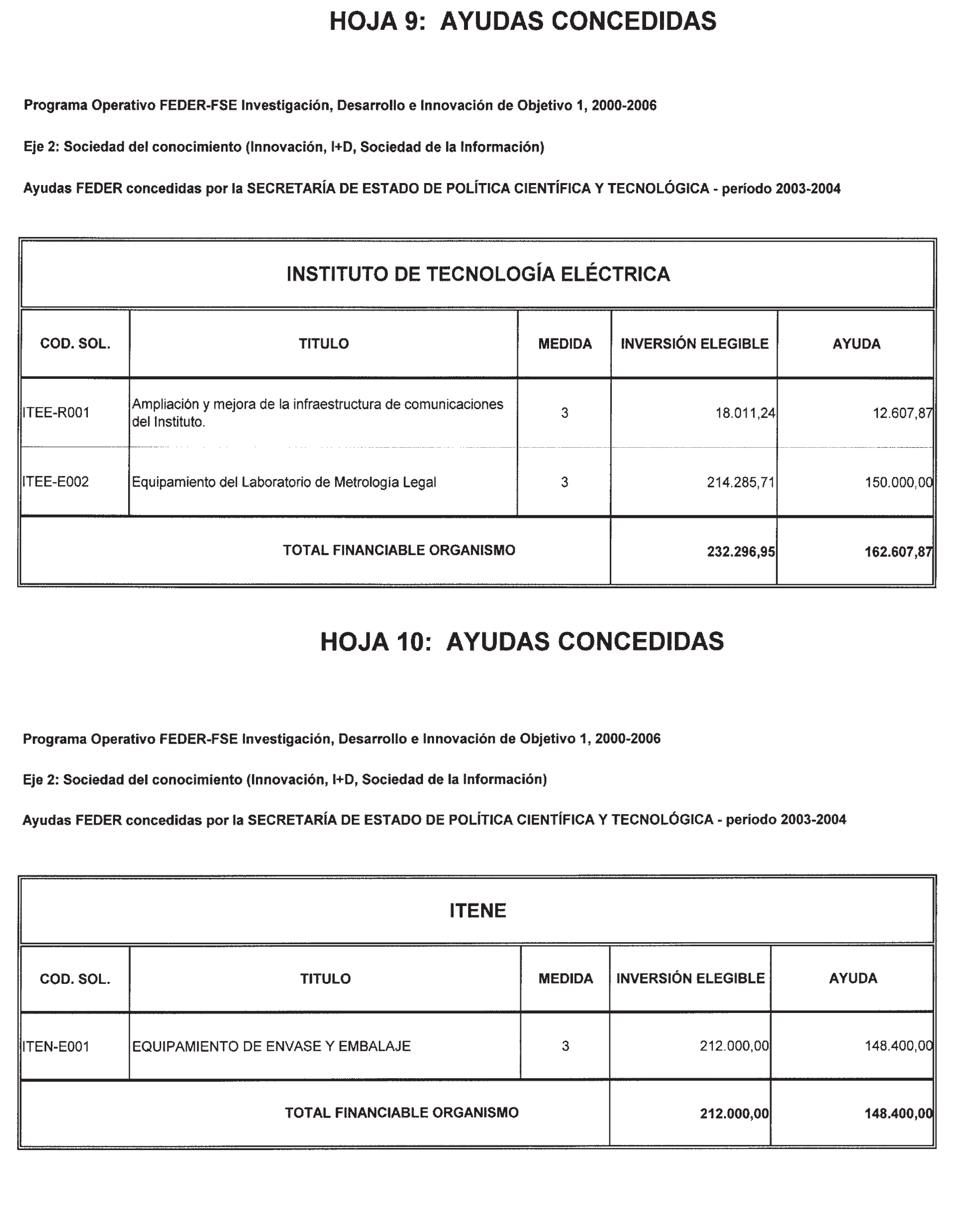 Imagen: /datos/imagenes/disp/2003/193/16189_13667951_image62.png