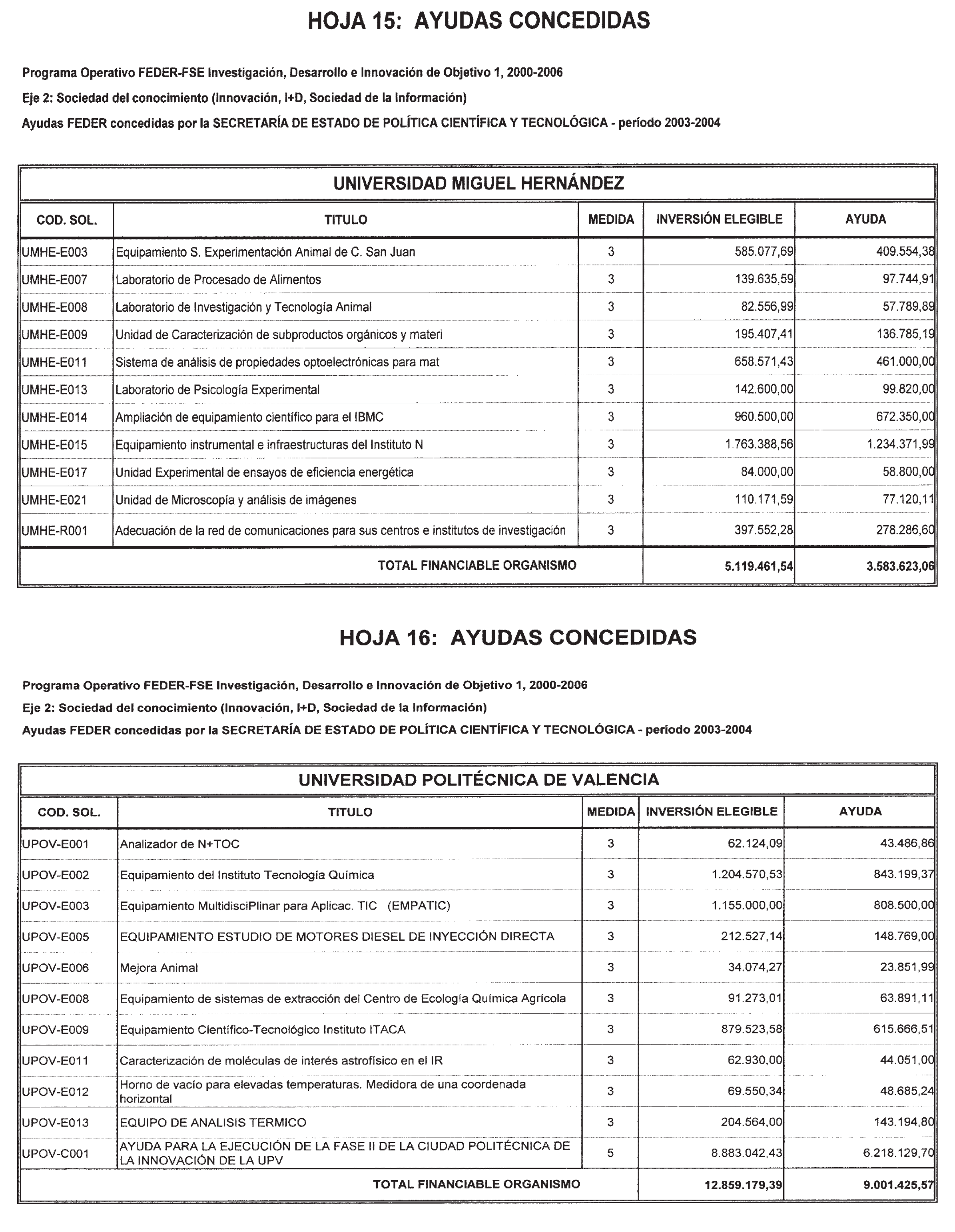 Imagen: /datos/imagenes/disp/2003/193/16189_13667951_image65.png