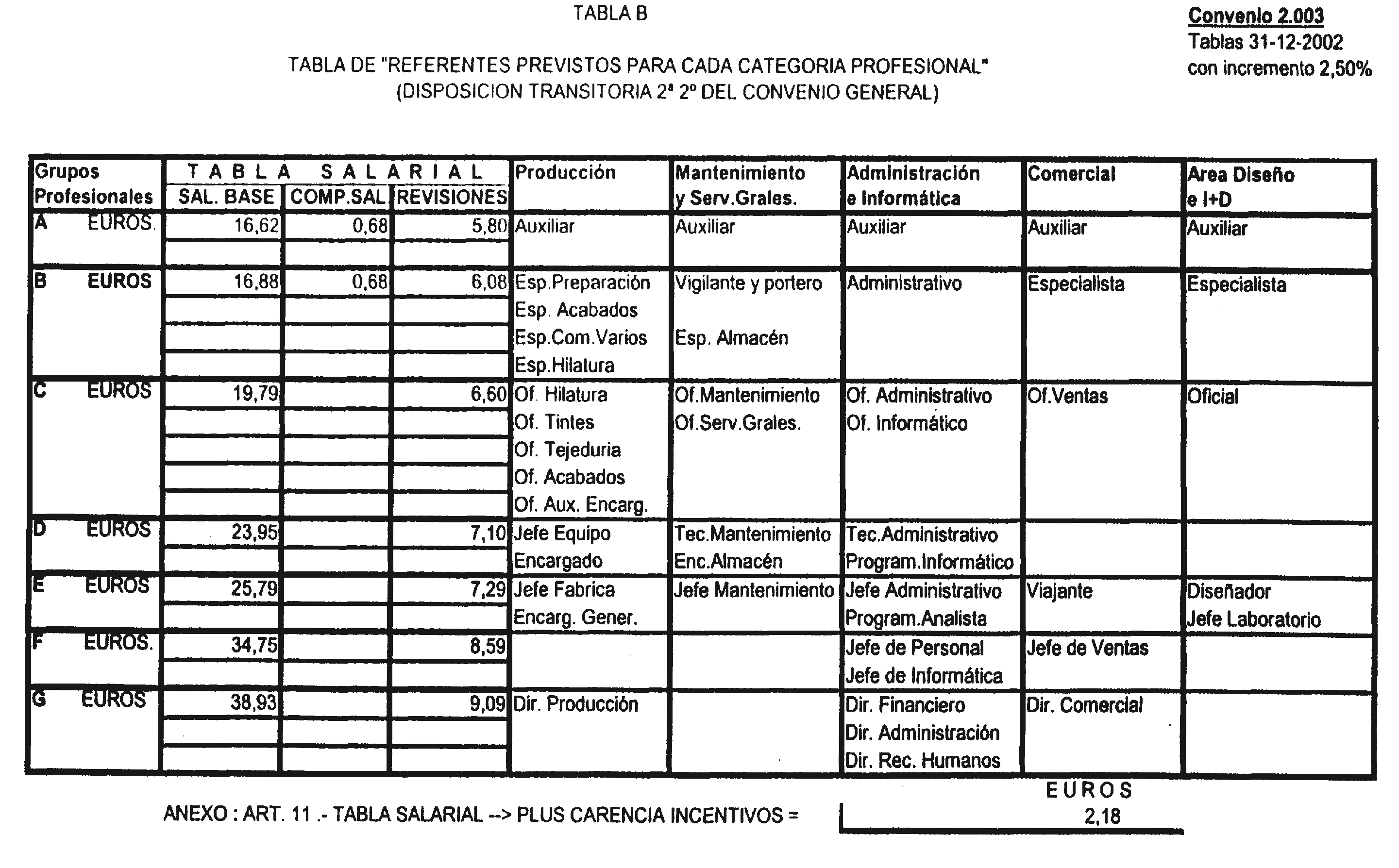 Imagen: /datos/imagenes/disp/2003/194/16251_7823887_image1.png