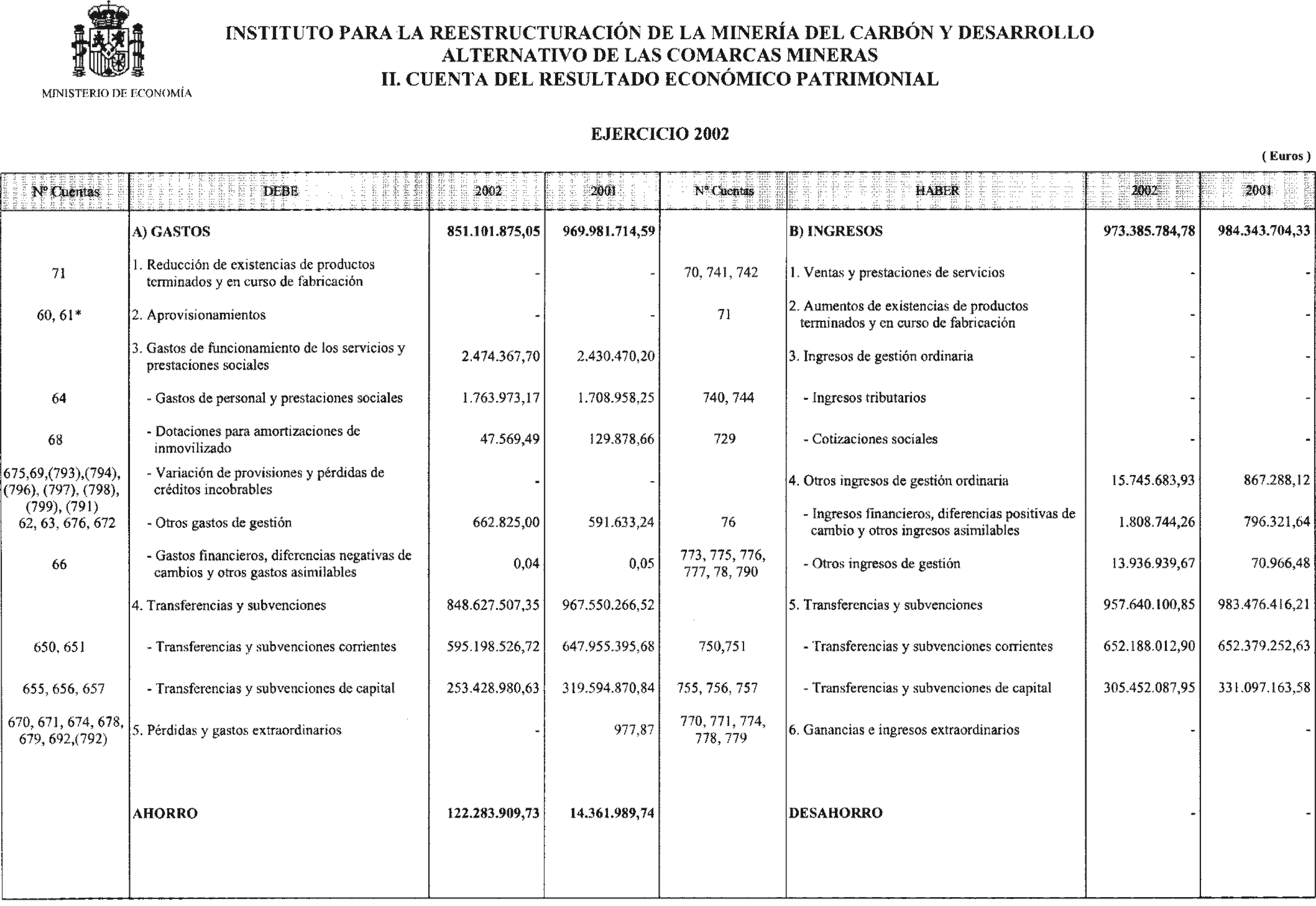 Imagen: /datos/imagenes/disp/2003/194/16259_13653828_image2.png