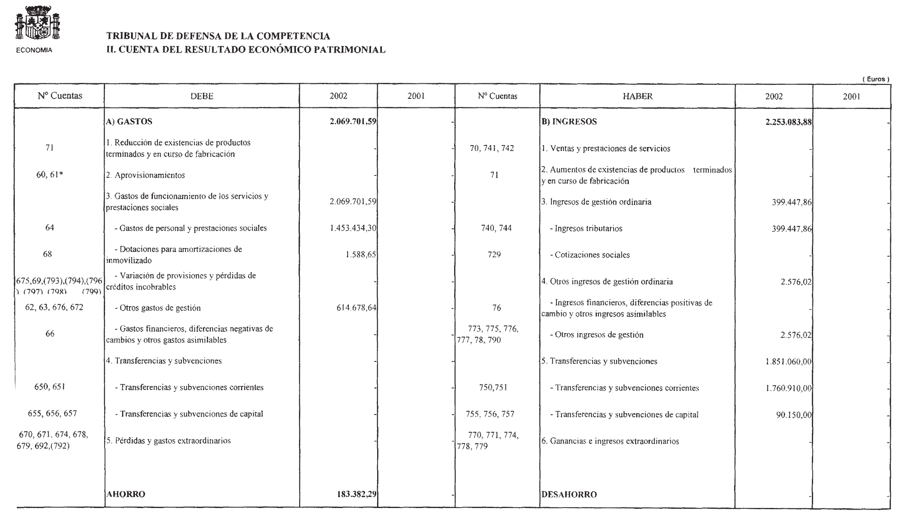 Imagen: /datos/imagenes/disp/2003/194/16262_13668006_image2.png