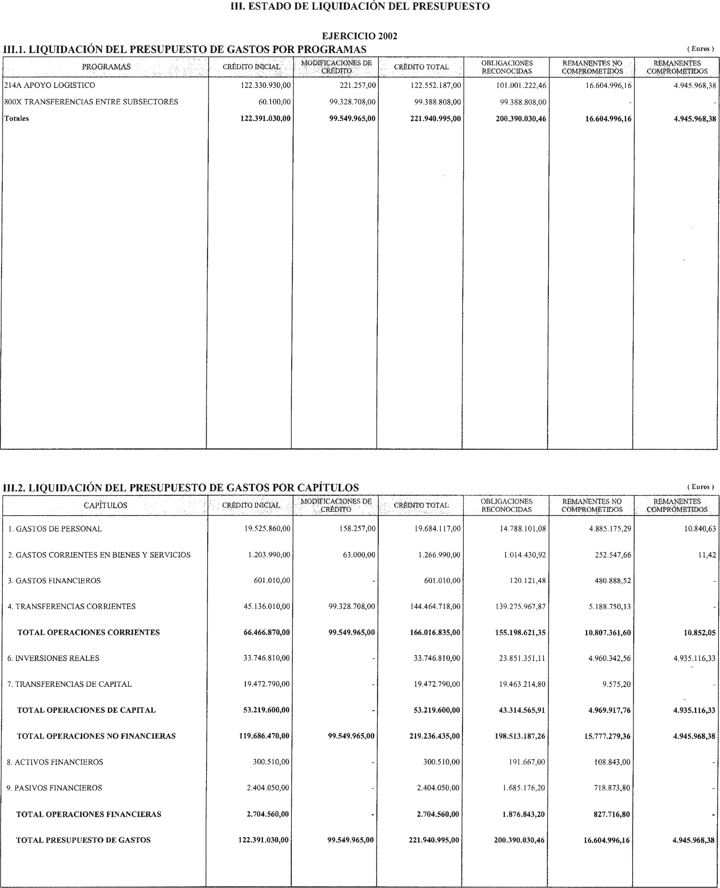 Imagen: /datos/imagenes/disp/2003/200/16561_13662801_image2.png