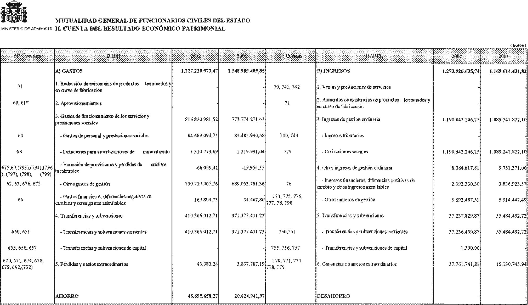 Imagen: /datos/imagenes/disp/2003/201/16622_13667090_image2.png