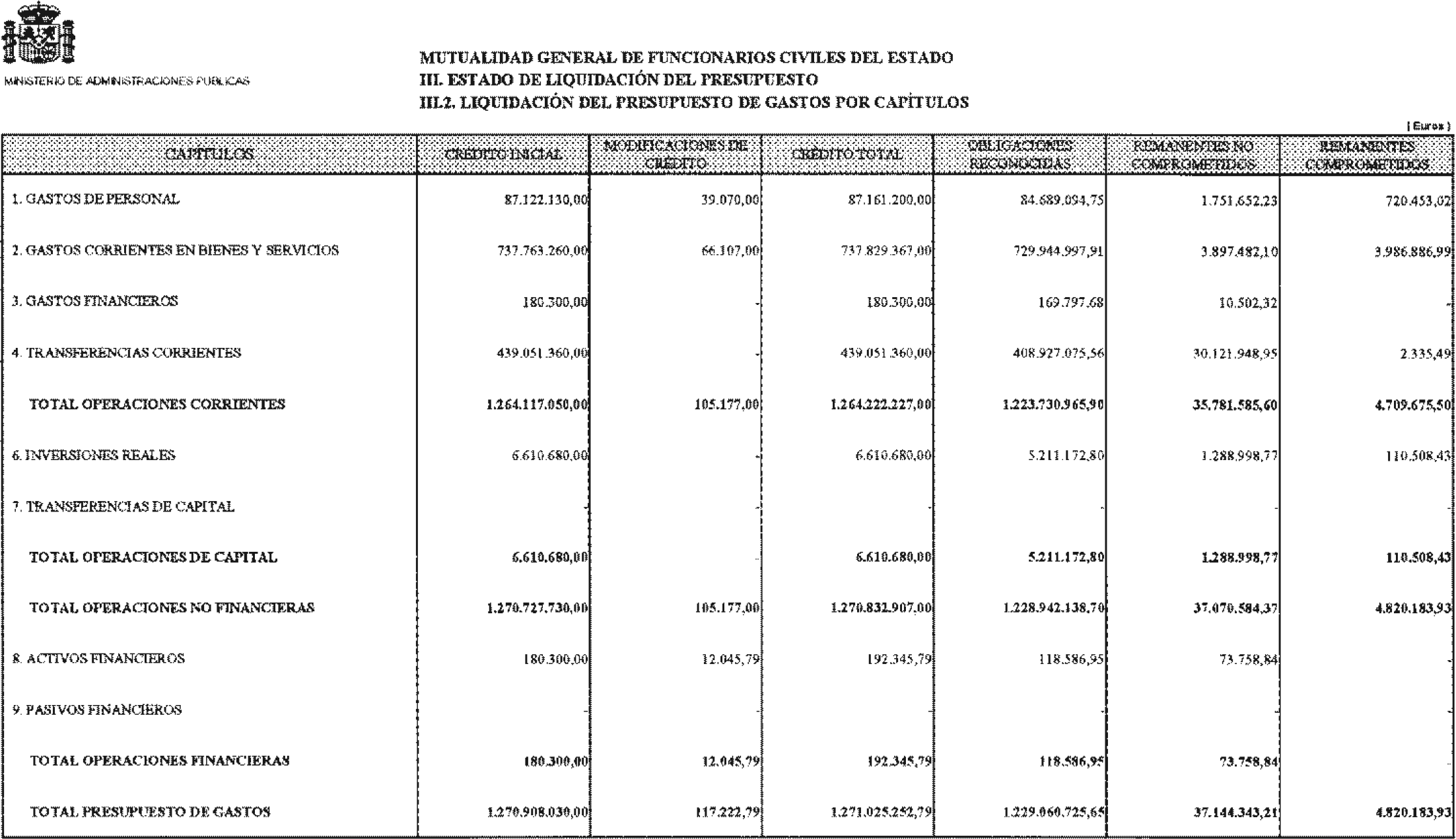 Imagen: /datos/imagenes/disp/2003/201/16622_13667090_image4.png