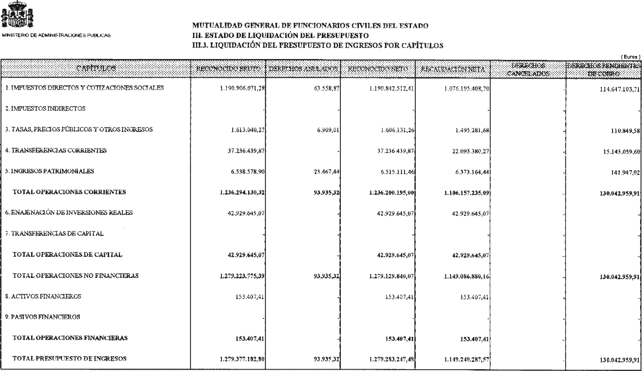 Imagen: /datos/imagenes/disp/2003/201/16622_13667090_image5.png