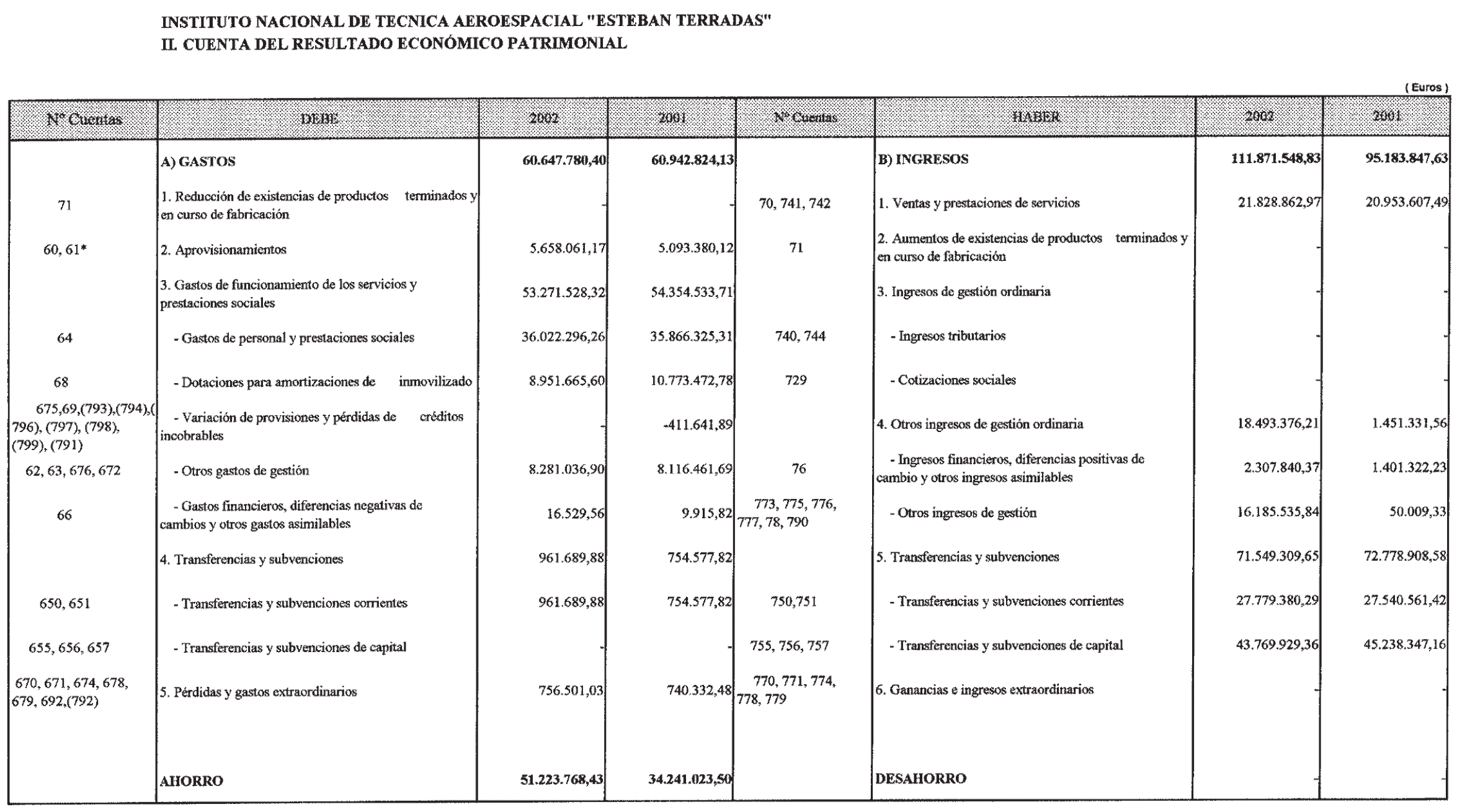 Imagen: /datos/imagenes/disp/2003/202/16650_13690928_image2.png