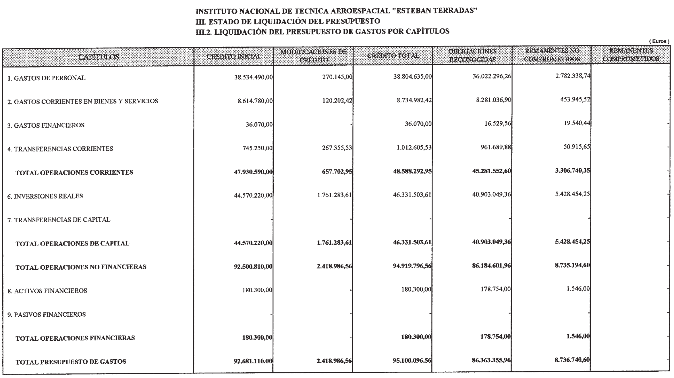 Imagen: /datos/imagenes/disp/2003/202/16650_13690928_image4.png