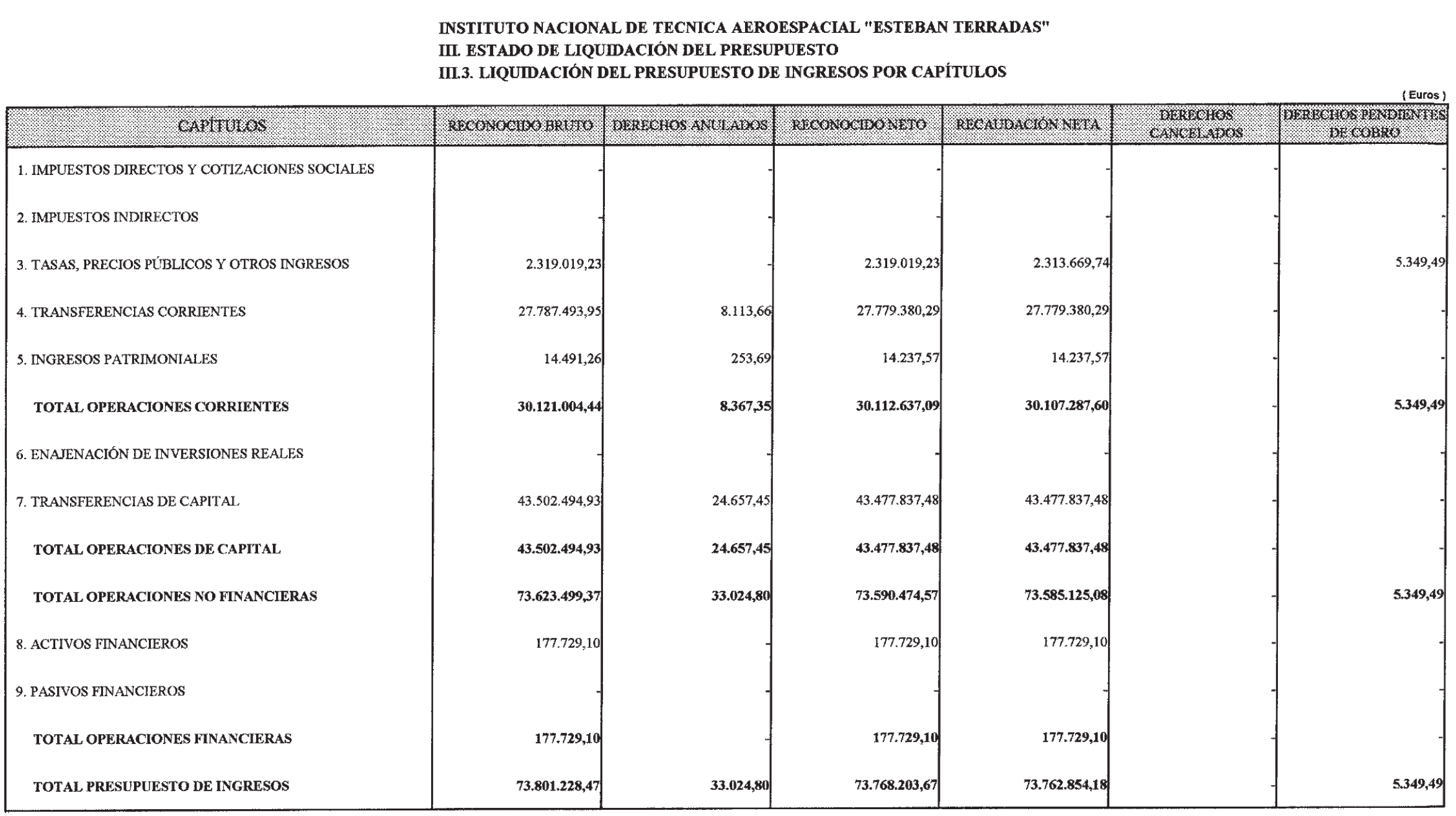 Imagen: /datos/imagenes/disp/2003/202/16650_13690928_image5.png