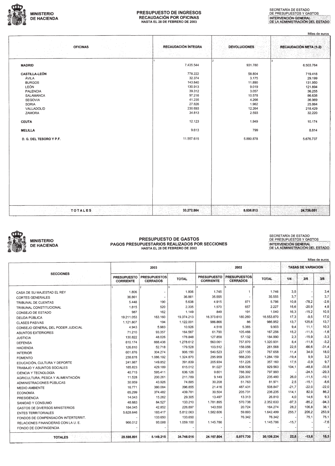 Imagen: /datos/imagenes/disp/2003/202/16654_13671635_image11.png