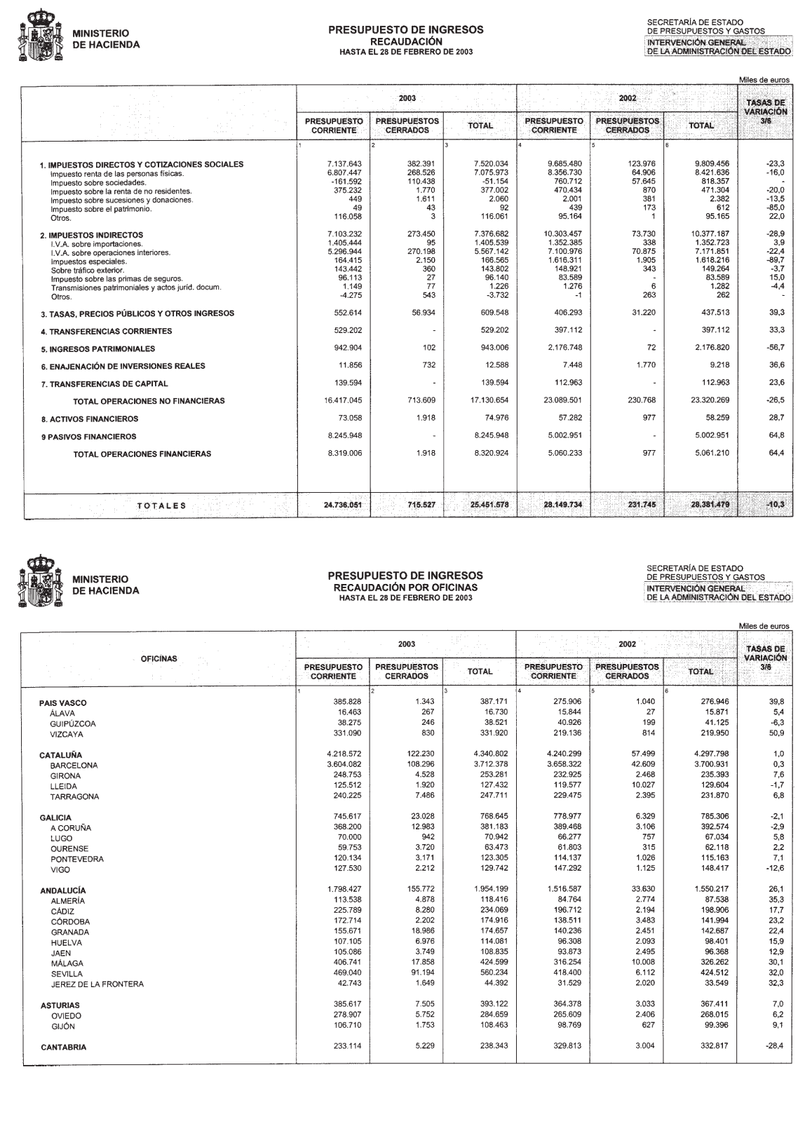 Imagen: /datos/imagenes/disp/2003/202/16654_13671635_image12.png