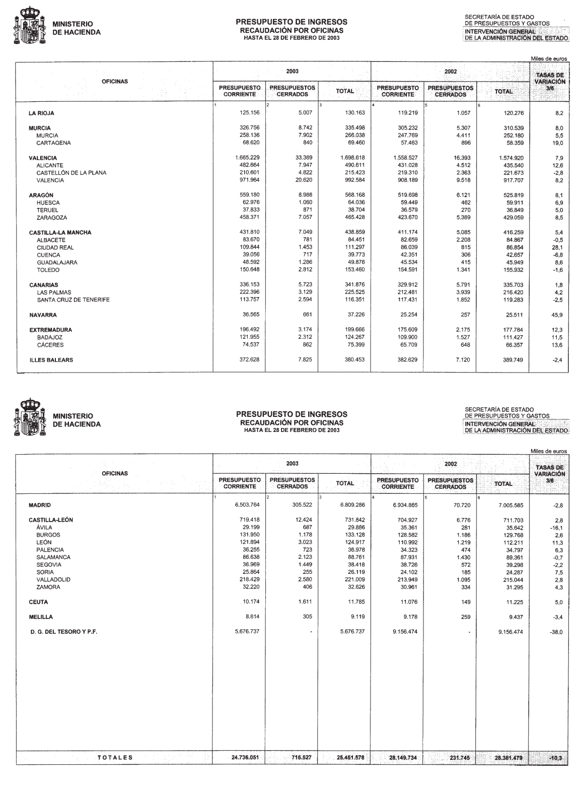 Imagen: /datos/imagenes/disp/2003/202/16654_13671635_image13.png