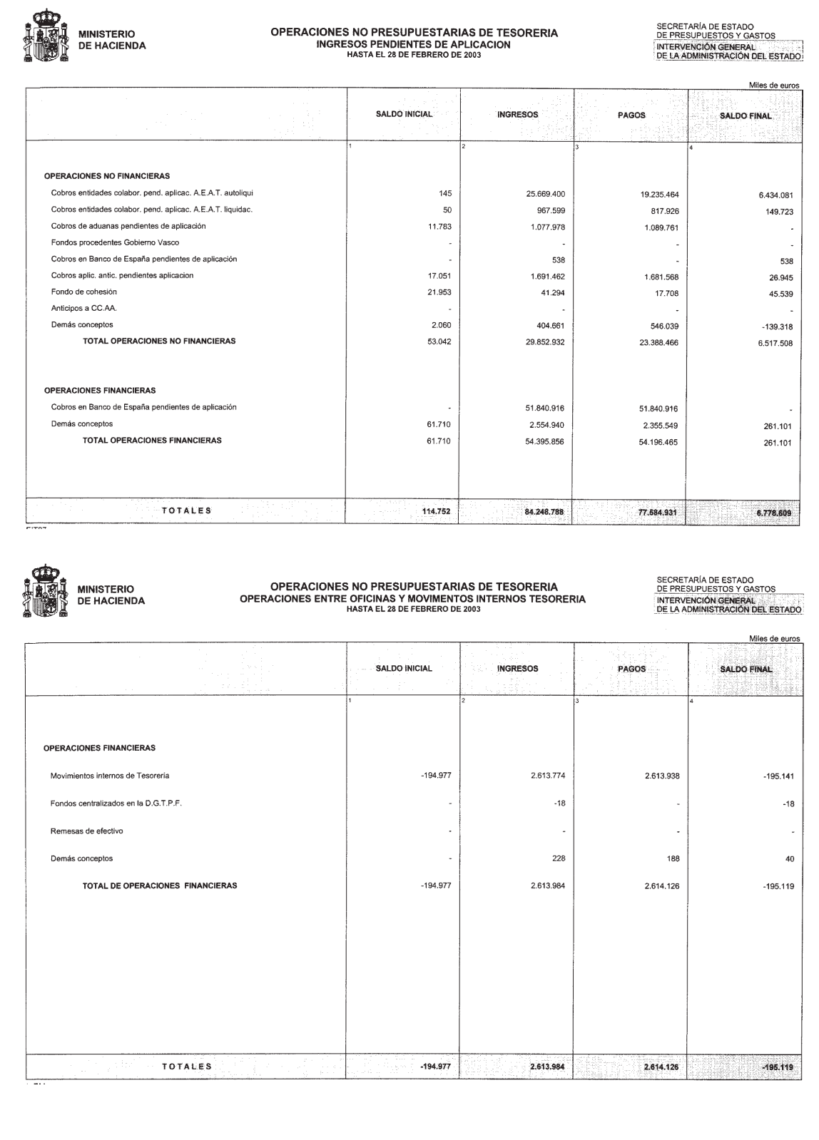 Imagen: /datos/imagenes/disp/2003/202/16654_13671635_image16.png