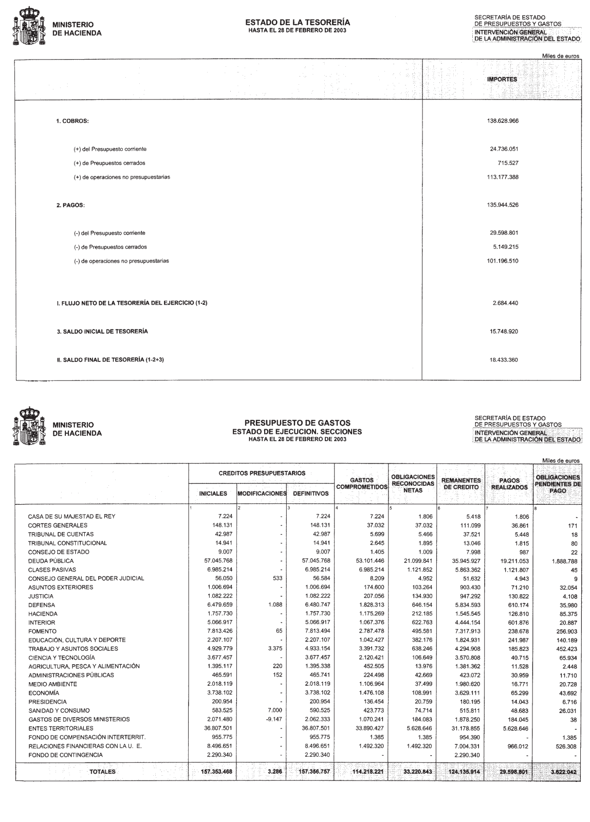 Imagen: /datos/imagenes/disp/2003/202/16654_13671635_image2.png