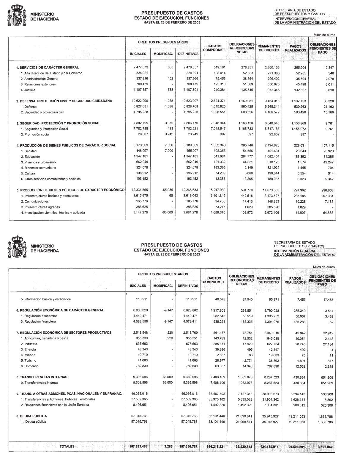 Imagen: /datos/imagenes/disp/2003/202/16654_13671635_image3.png