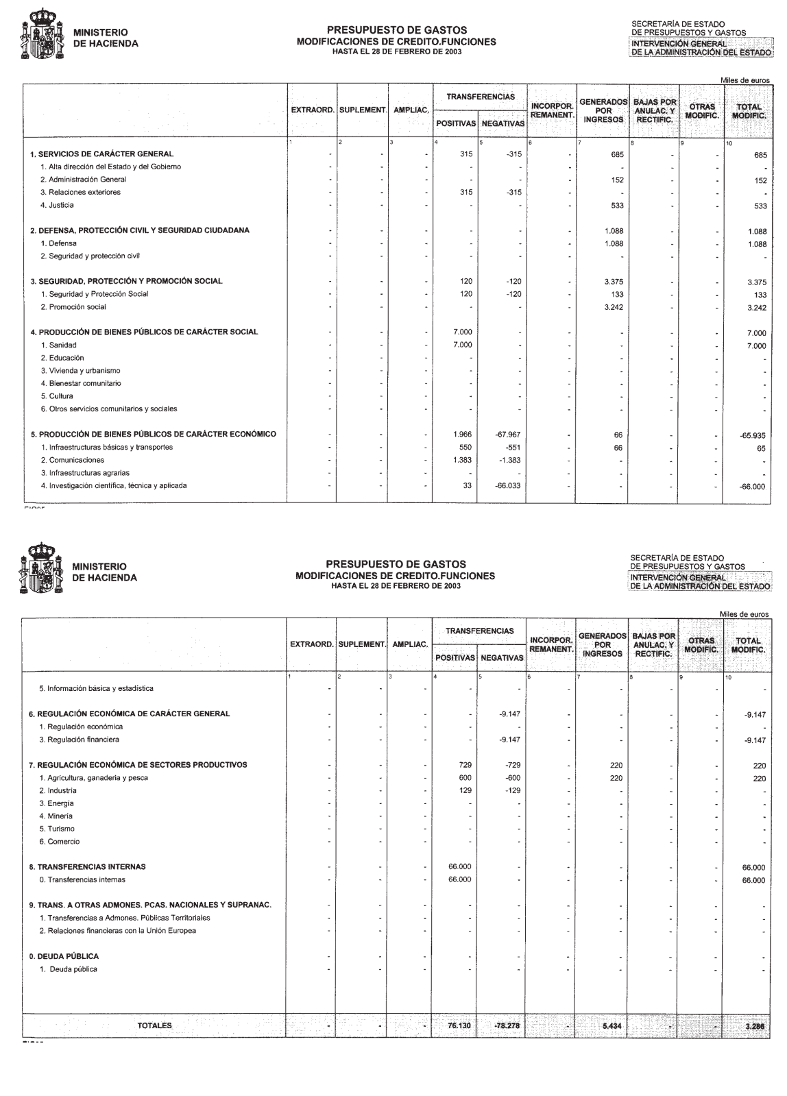 Imagen: /datos/imagenes/disp/2003/202/16654_13671635_image6.png