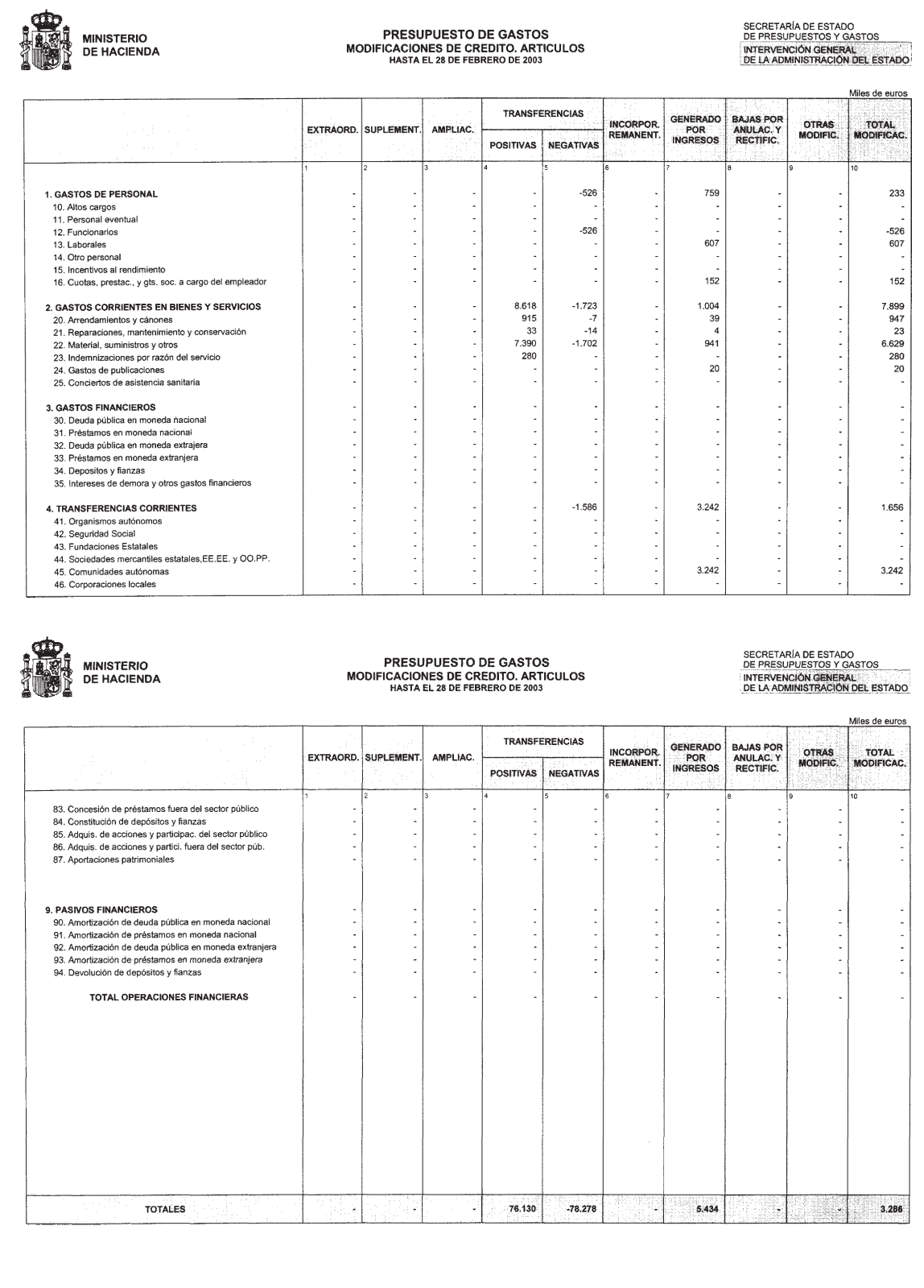 Imagen: /datos/imagenes/disp/2003/202/16654_13671635_image7.png