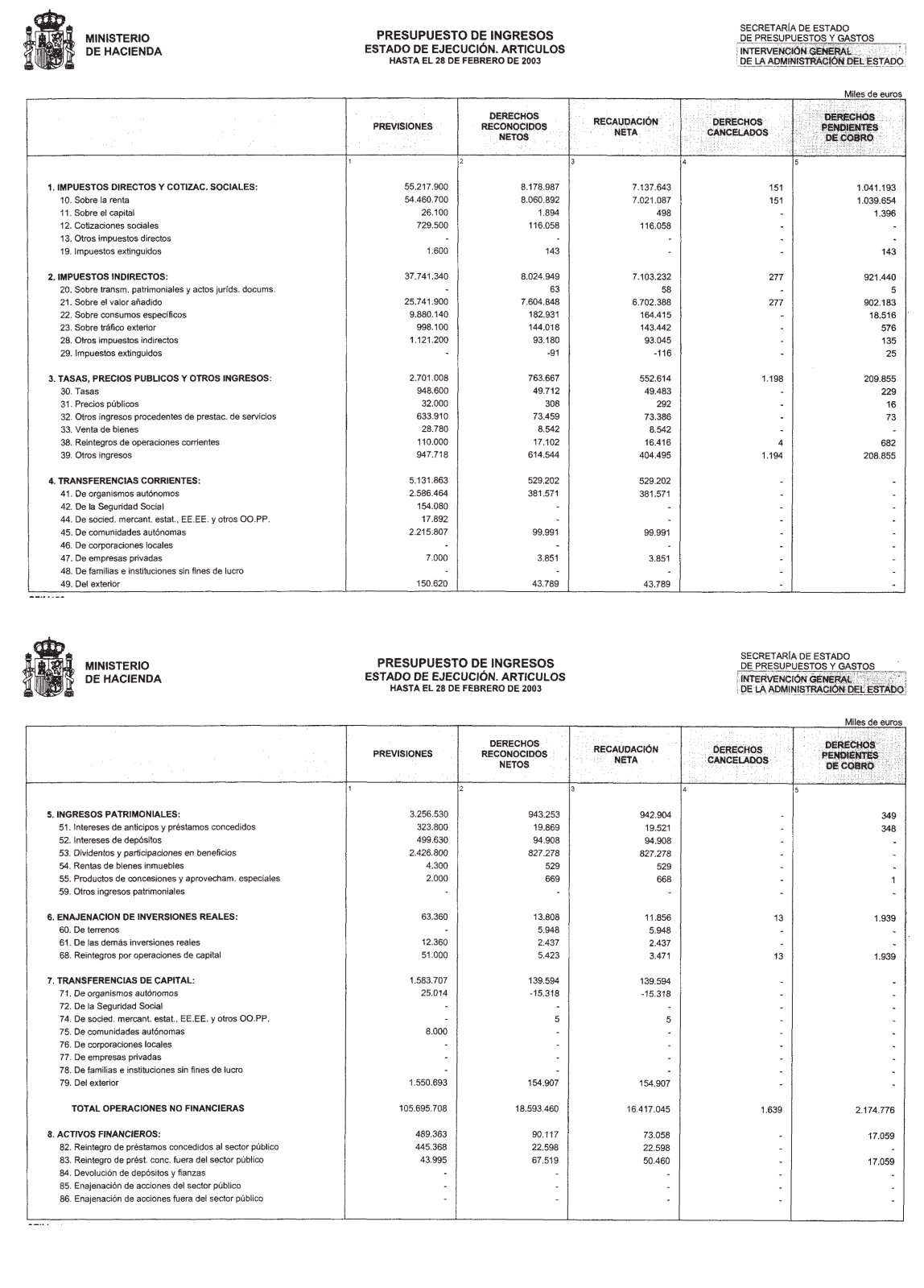 Imagen: /datos/imagenes/disp/2003/202/16654_13671635_image8.png