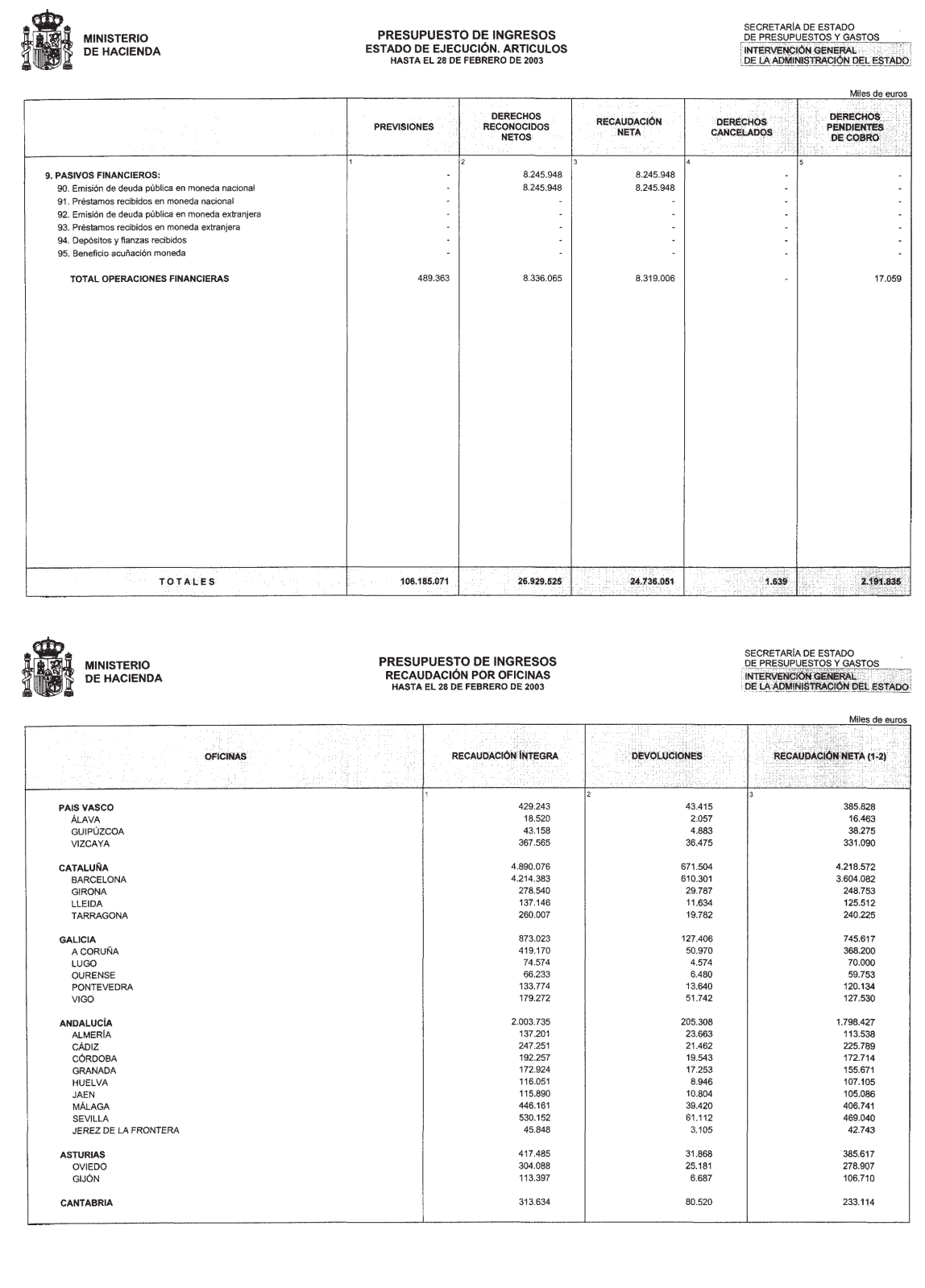 Imagen: /datos/imagenes/disp/2003/202/16654_13671635_image9.png