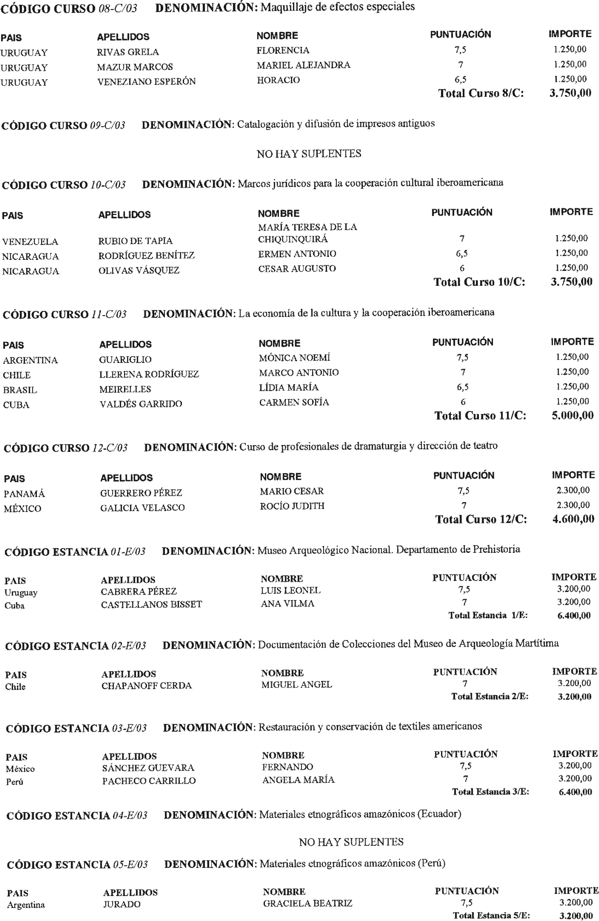 Imagen: /datos/imagenes/disp/2003/203/16678_13671547_image10.png