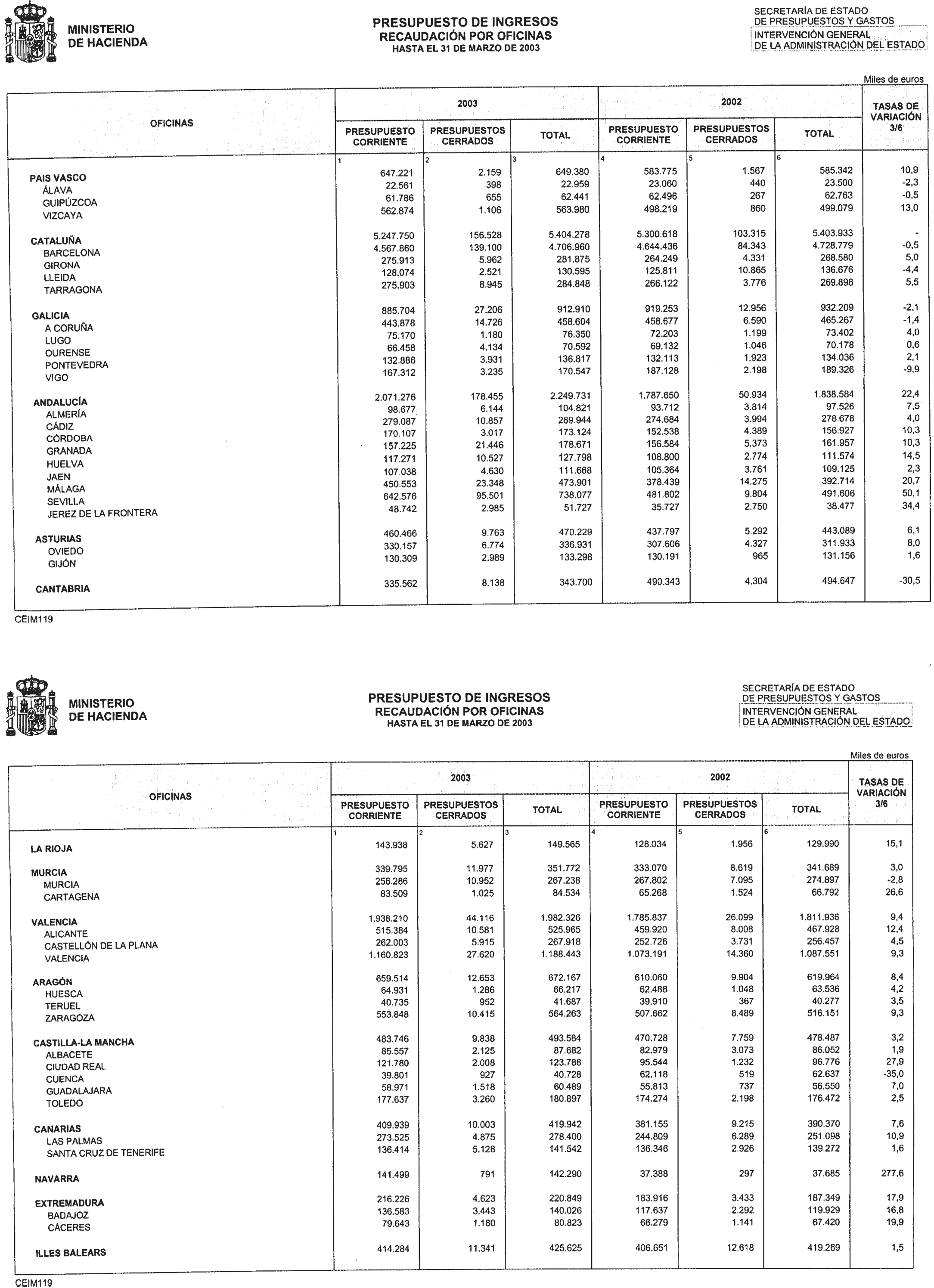 Imagen: /datos/imagenes/disp/2003/204/16708_13683315_image13.png