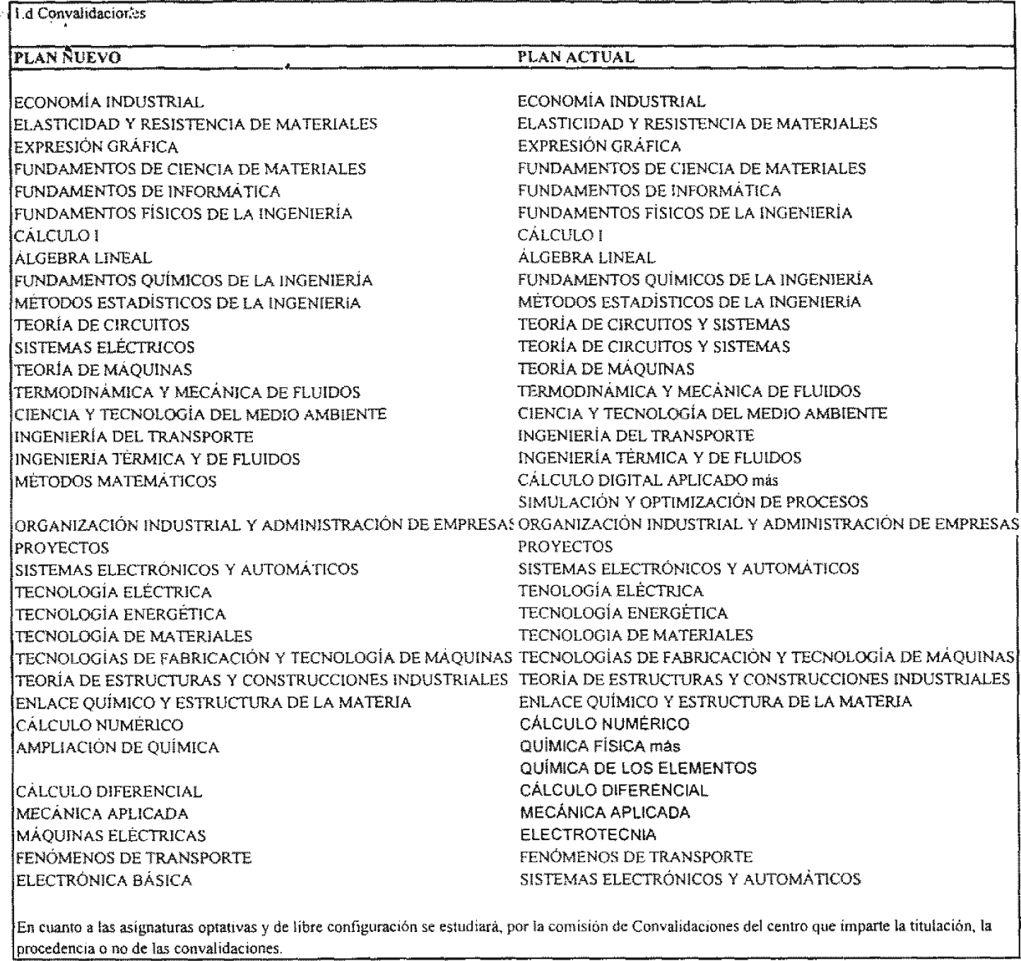 Imagen: /datos/imagenes/disp/2003/204/16735_7879865_image8.png