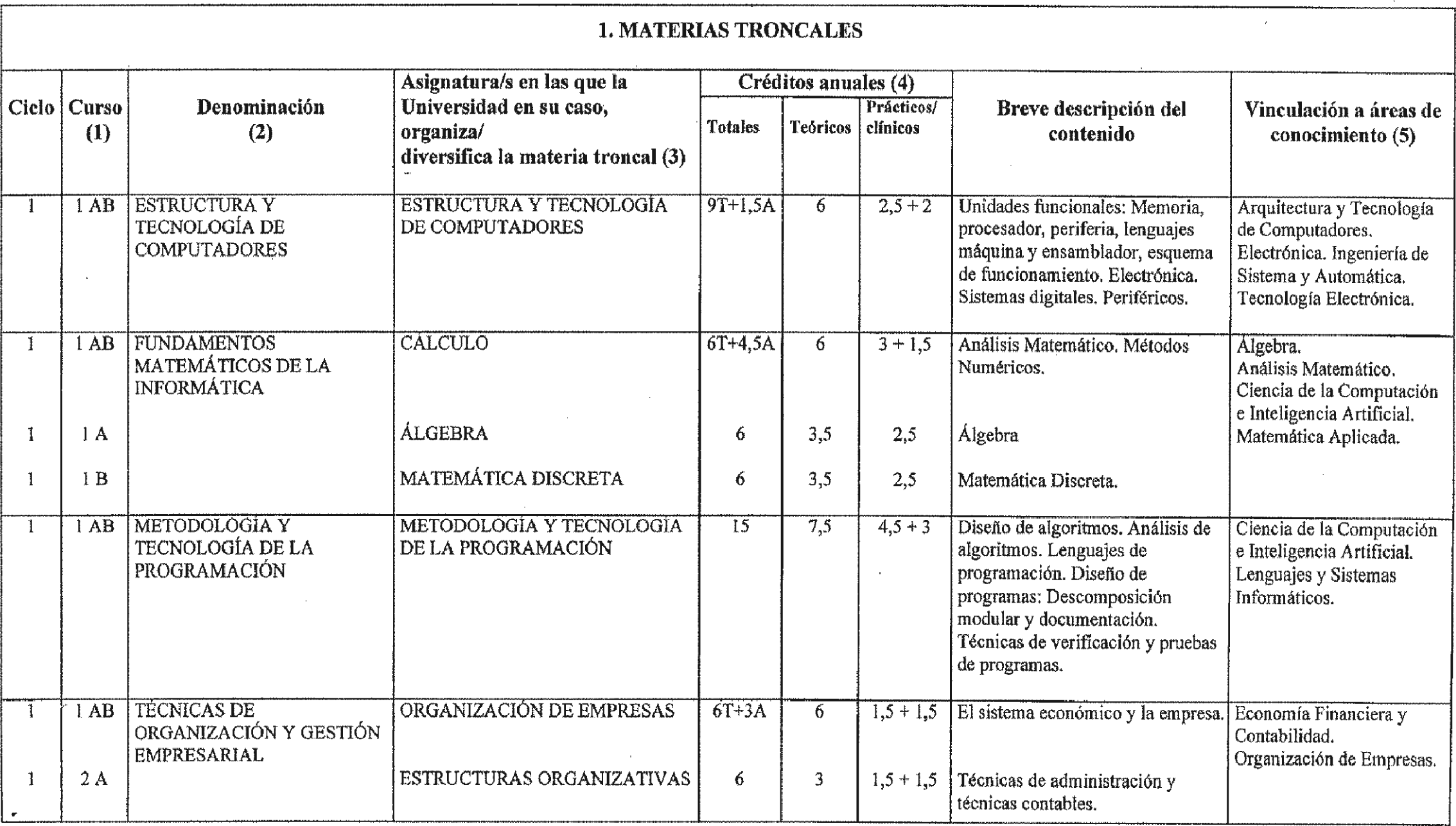 Imagen: /datos/imagenes/disp/2003/205/16801_7879895_image1.png
