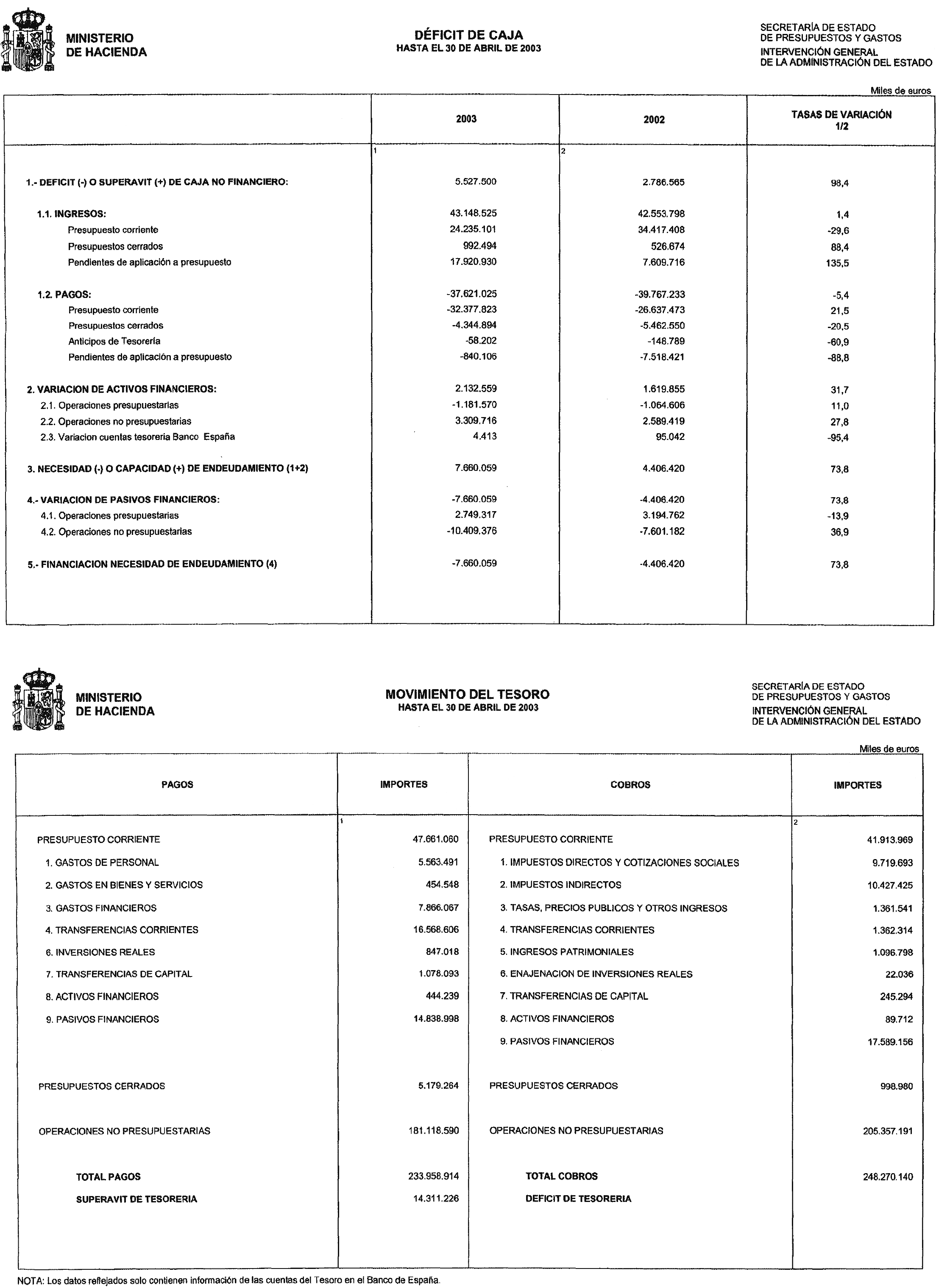 Imagen: /datos/imagenes/disp/2003/211/17036_13683923_image1.png