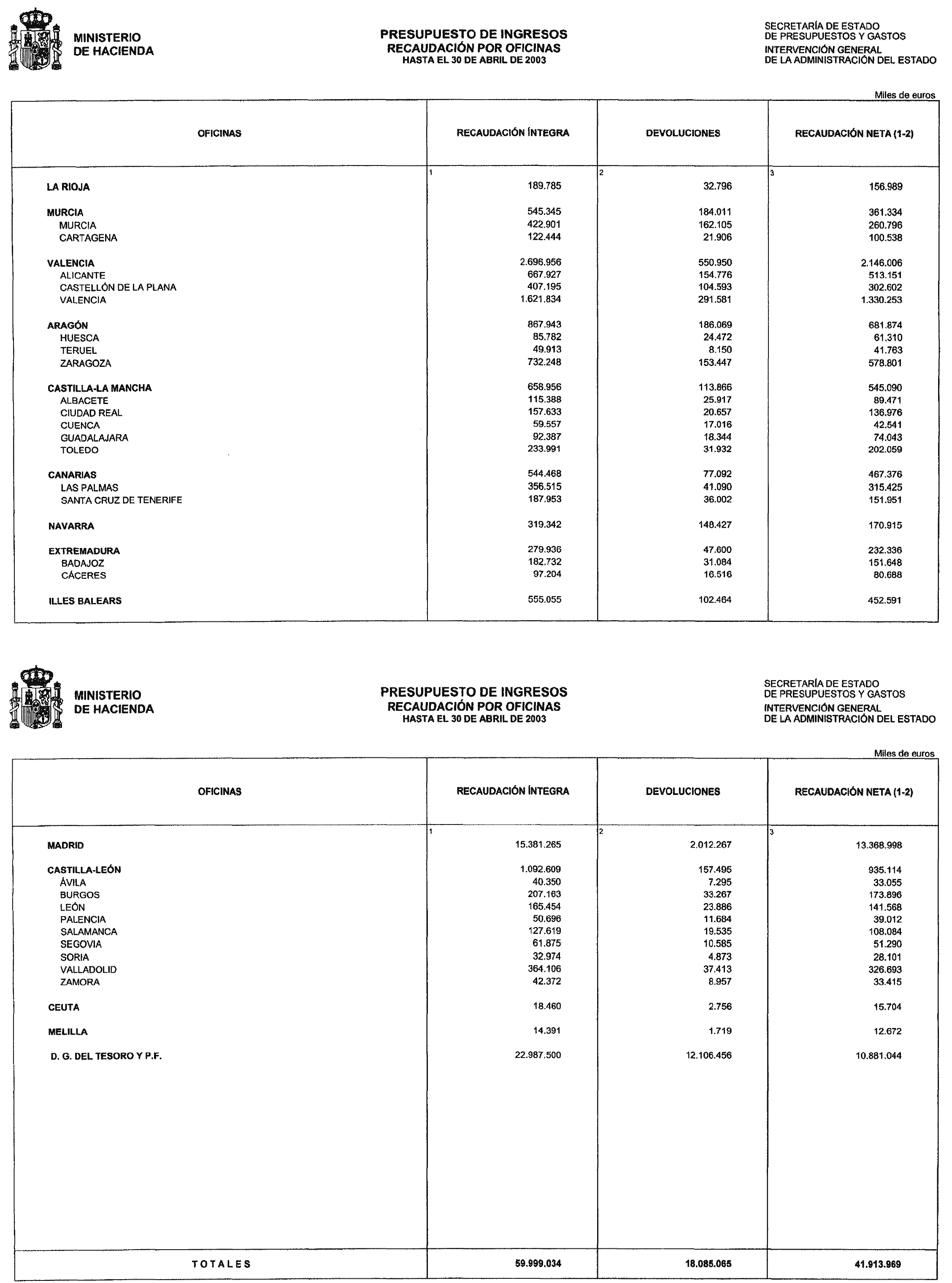 Imagen: /datos/imagenes/disp/2003/211/17036_13683923_image11.png