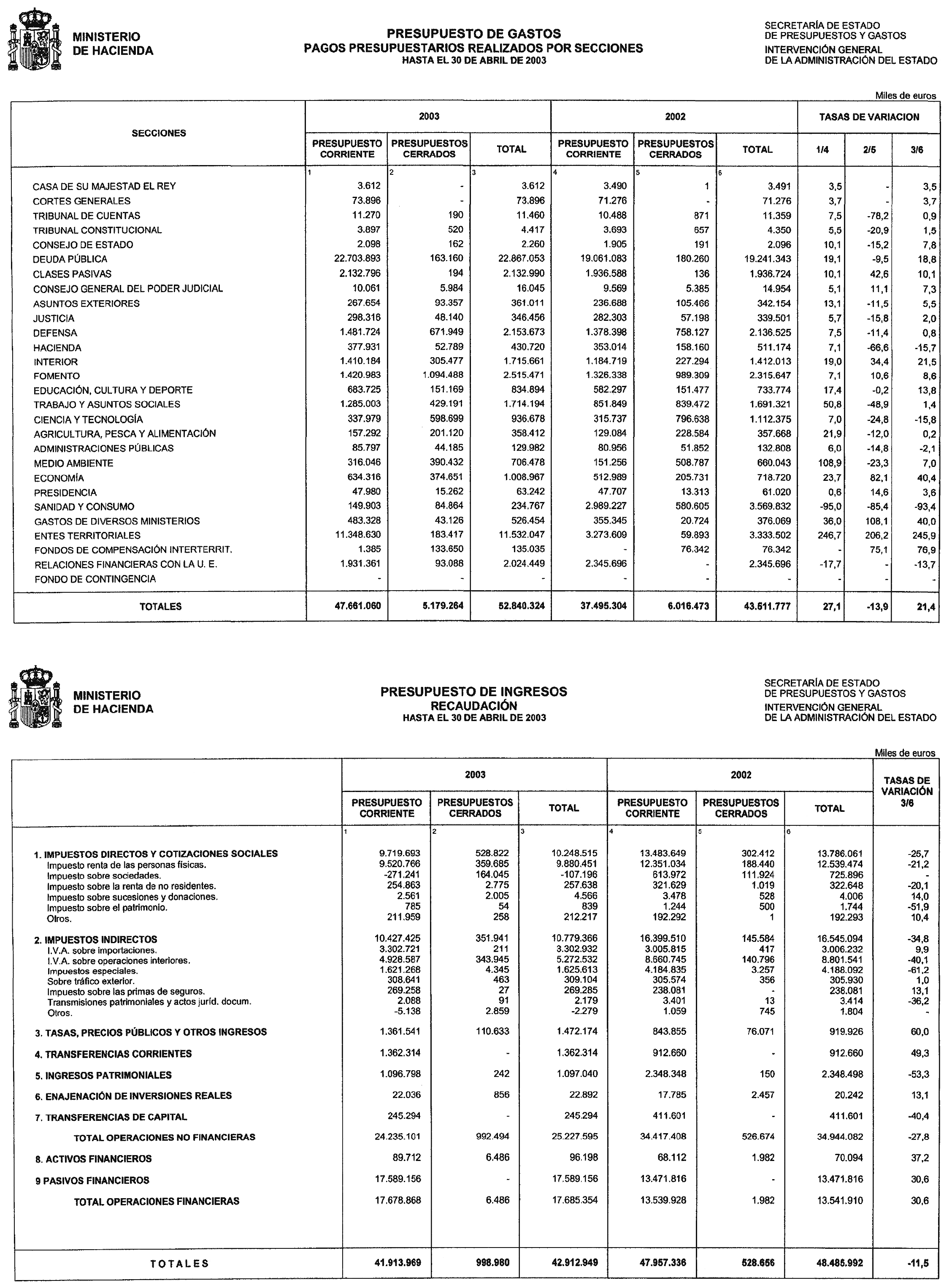 Imagen: /datos/imagenes/disp/2003/211/17036_13683923_image12.png