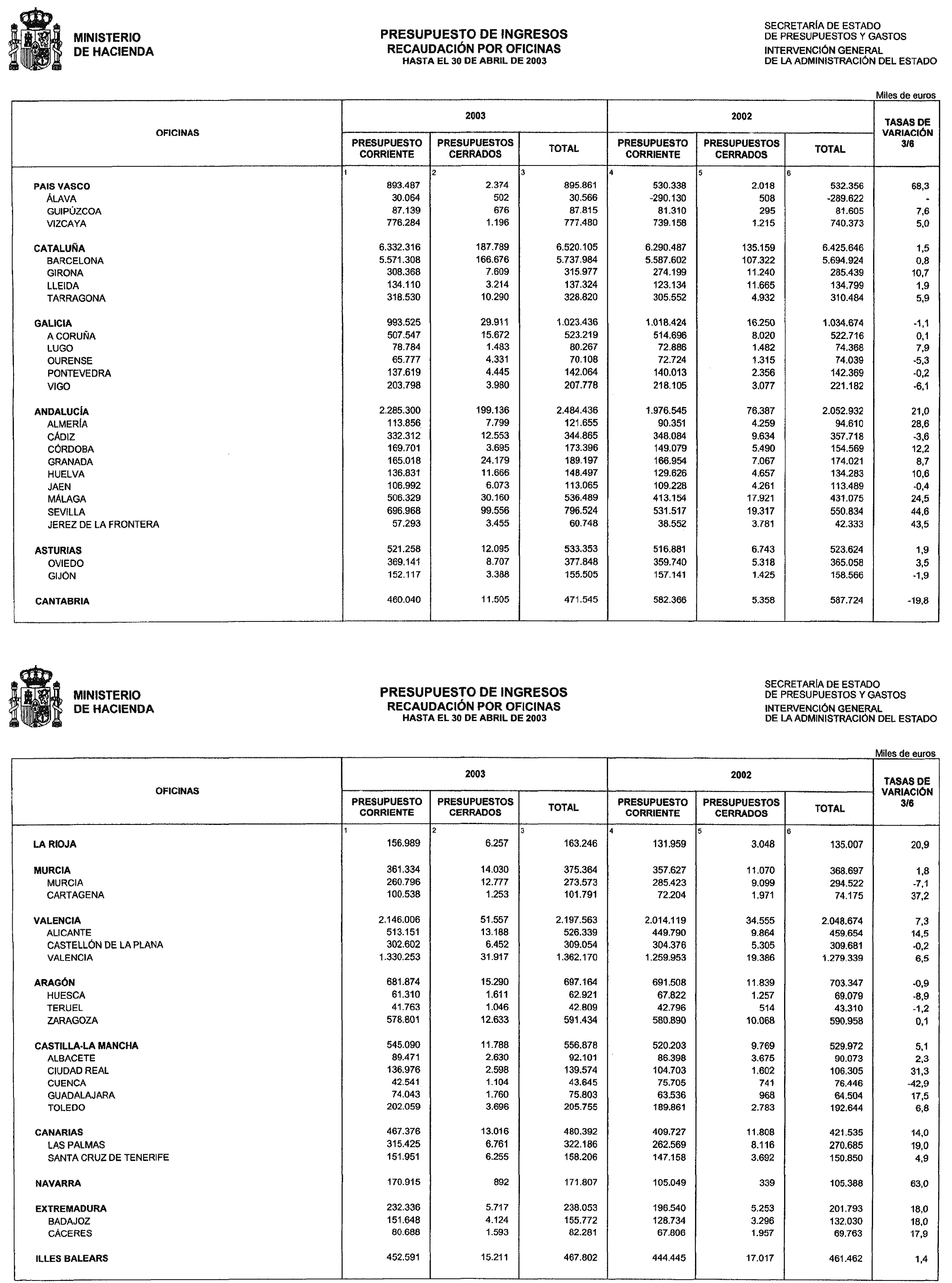 Imagen: /datos/imagenes/disp/2003/211/17036_13683923_image13.png