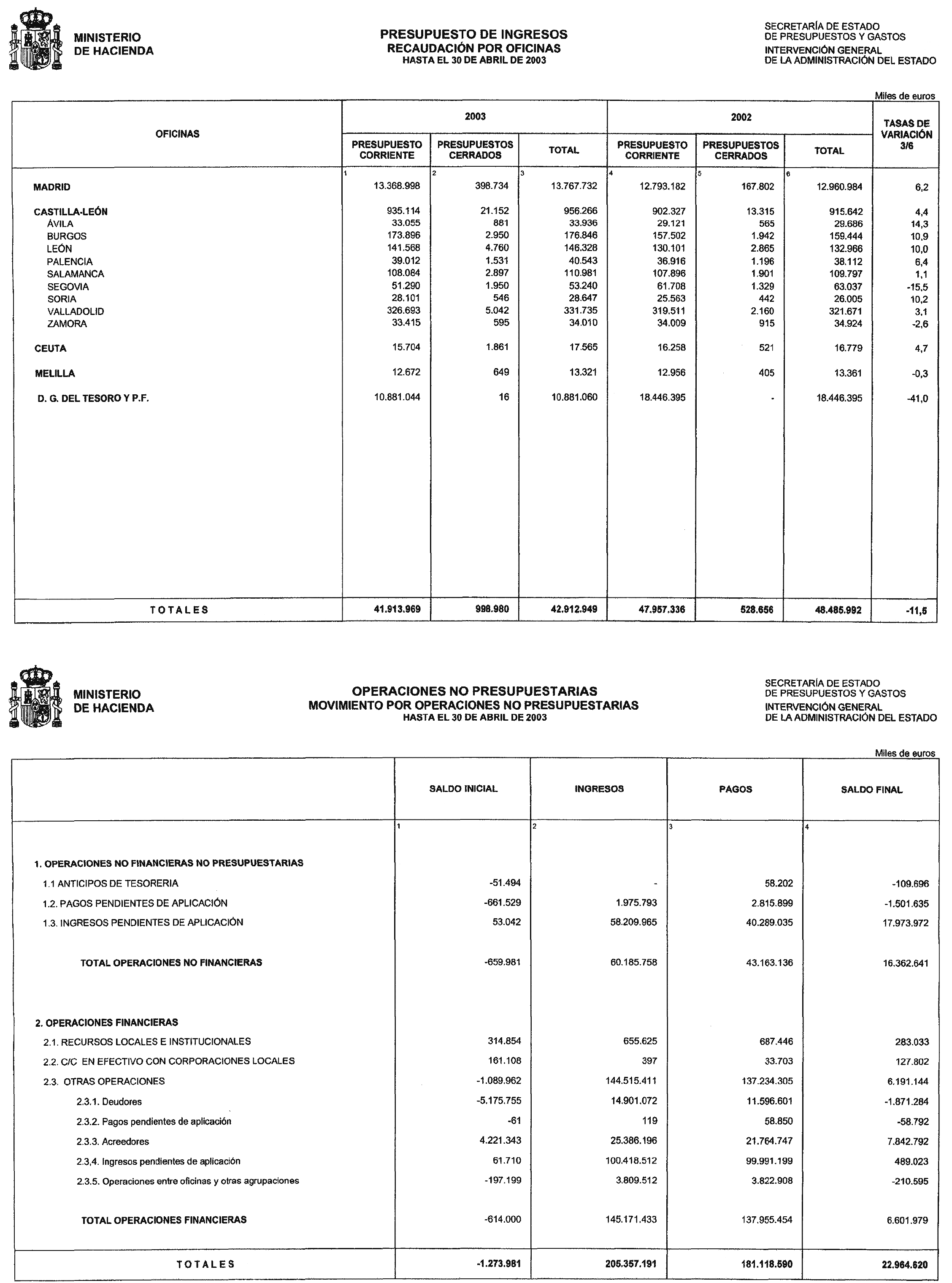 Imagen: /datos/imagenes/disp/2003/211/17036_13683923_image14.png