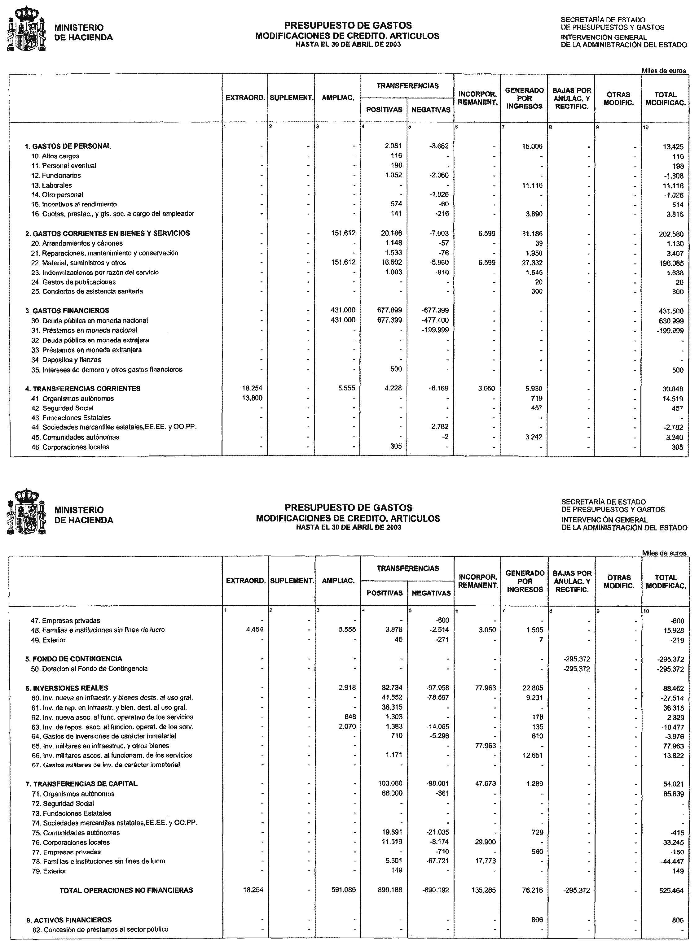 Imagen: /datos/imagenes/disp/2003/211/17036_13683923_image7.png