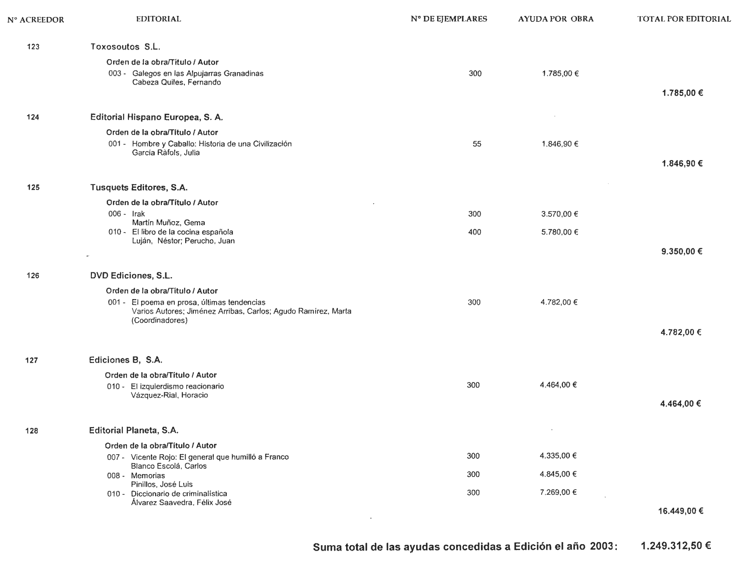 Imagen: /datos/imagenes/disp/2003/215/17228_13677330_image14.png